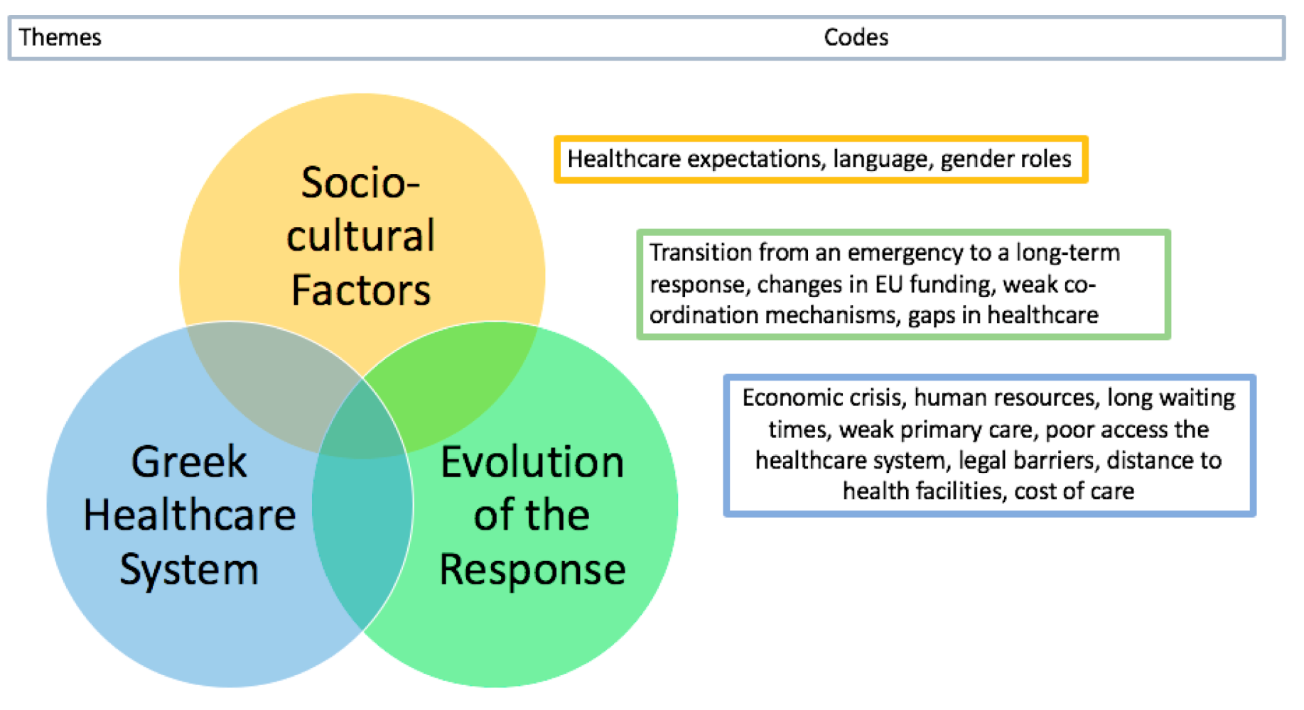 Ijerph 17 06972 g001