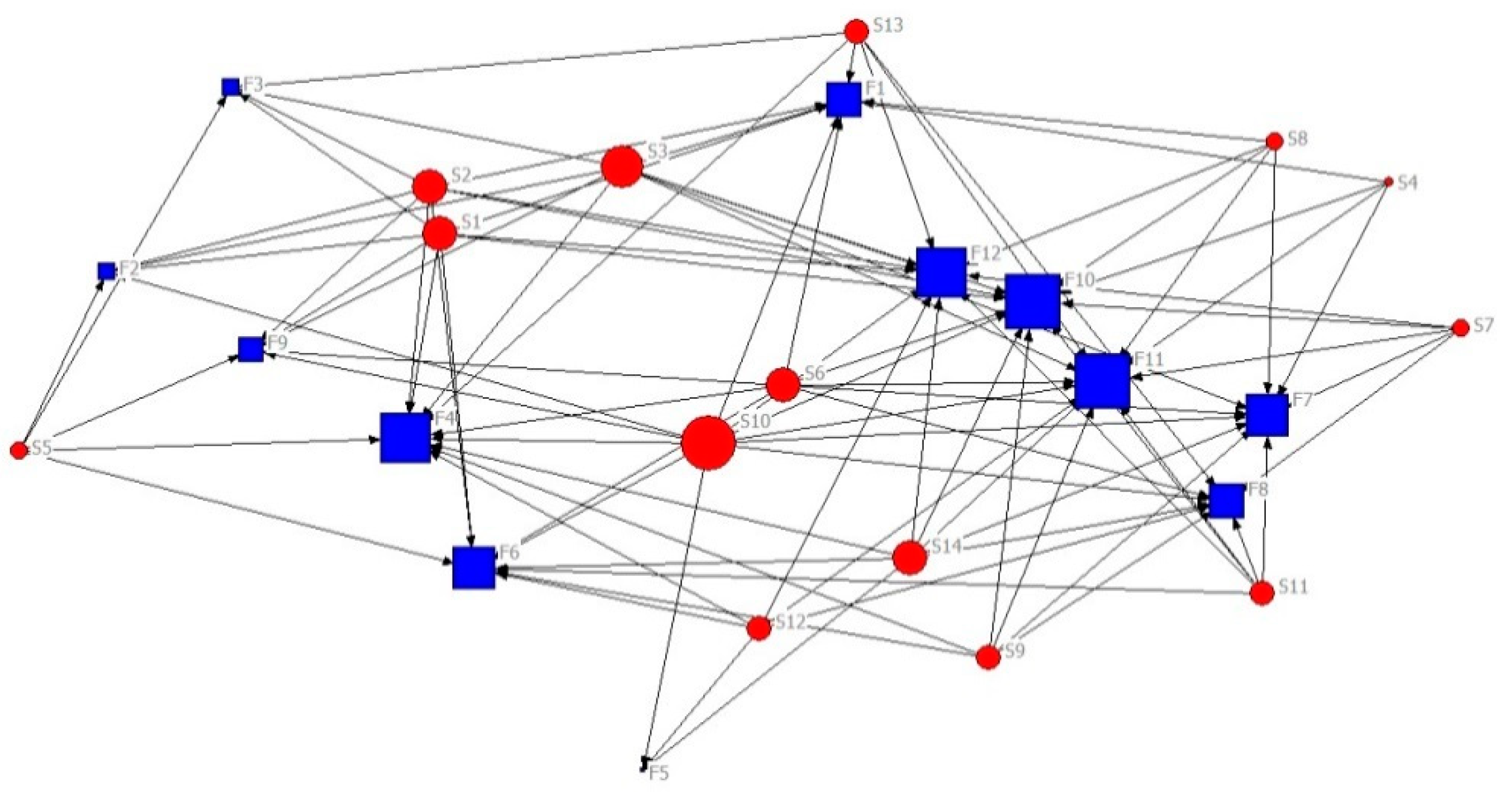 Ijerph 17 06976 g001