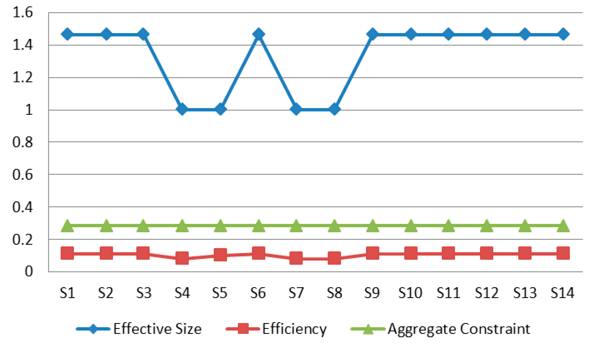 Ijerph 17 06976 g005