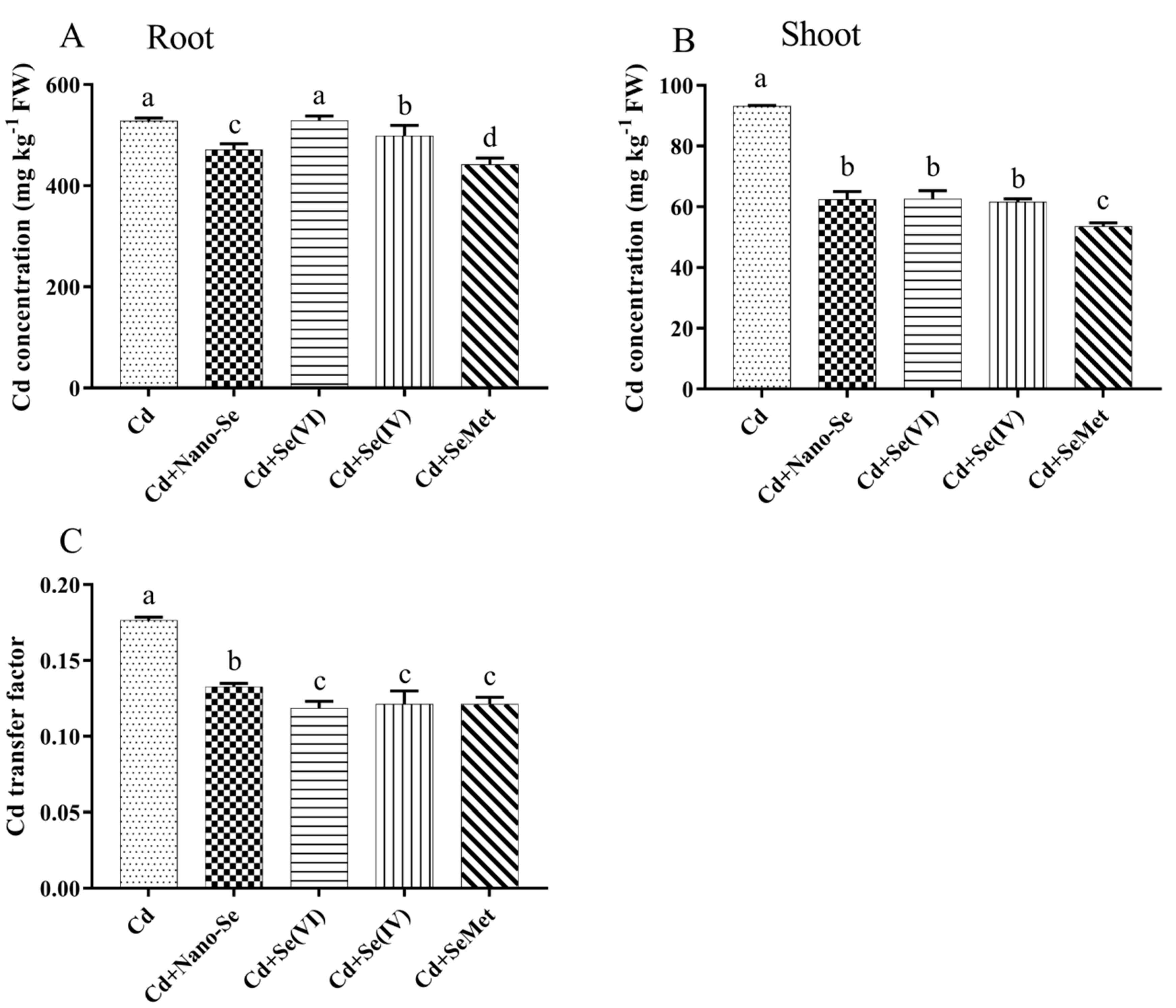 Ijerph 17 06991 g001 Ijerph 17 06991 g001