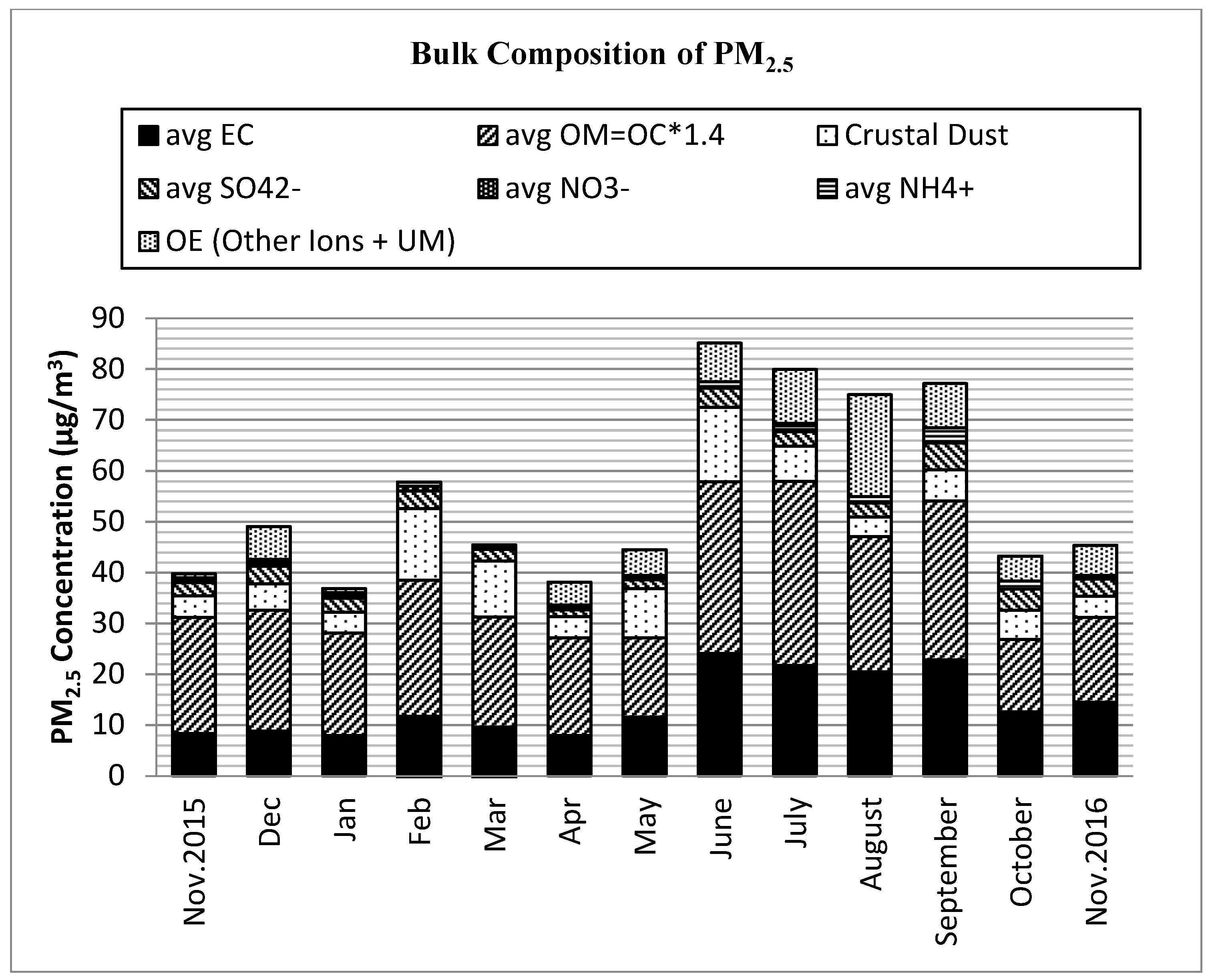 Ijerph 17 06998 g001