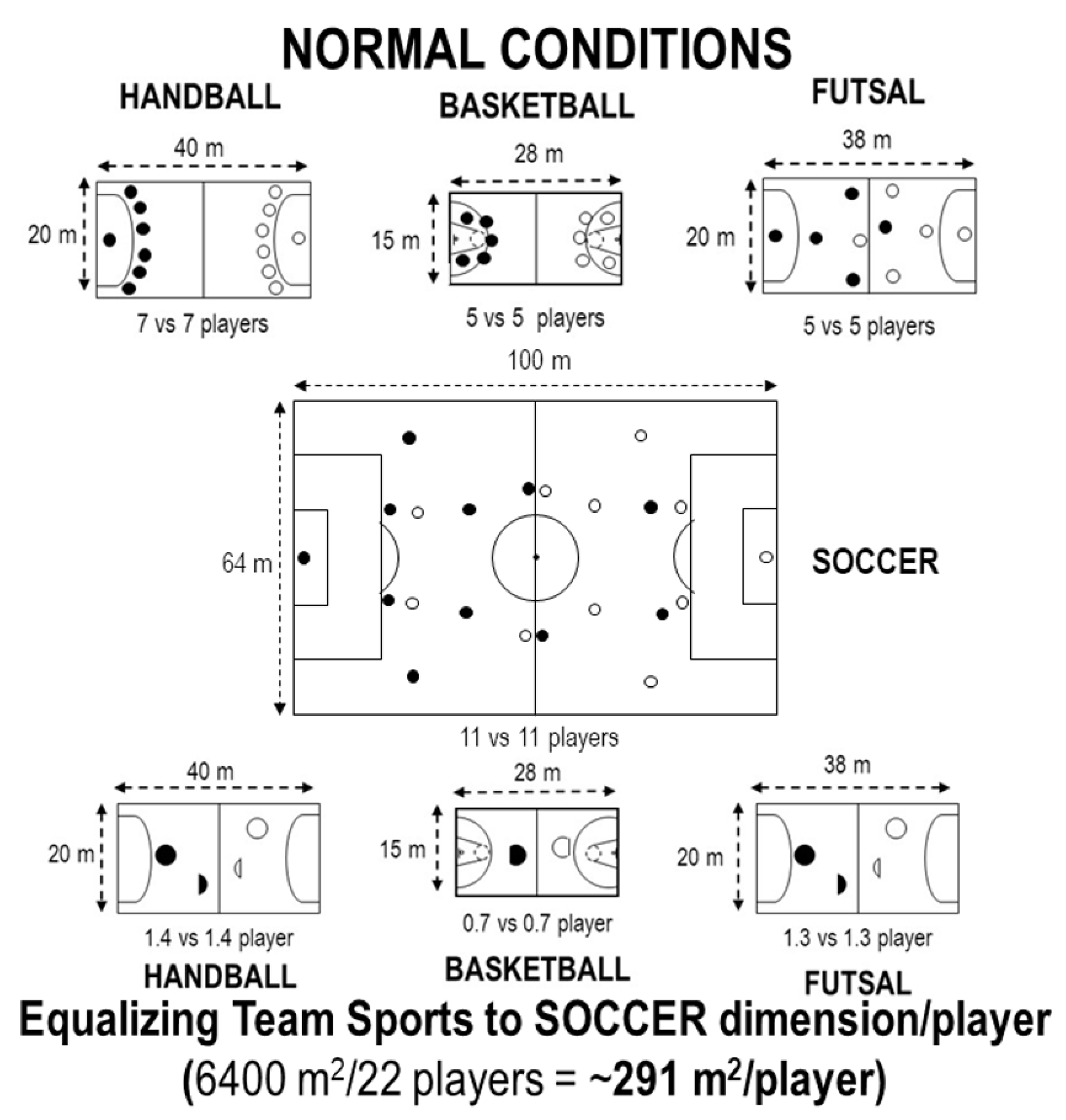 Ijerph 17 07008 g001