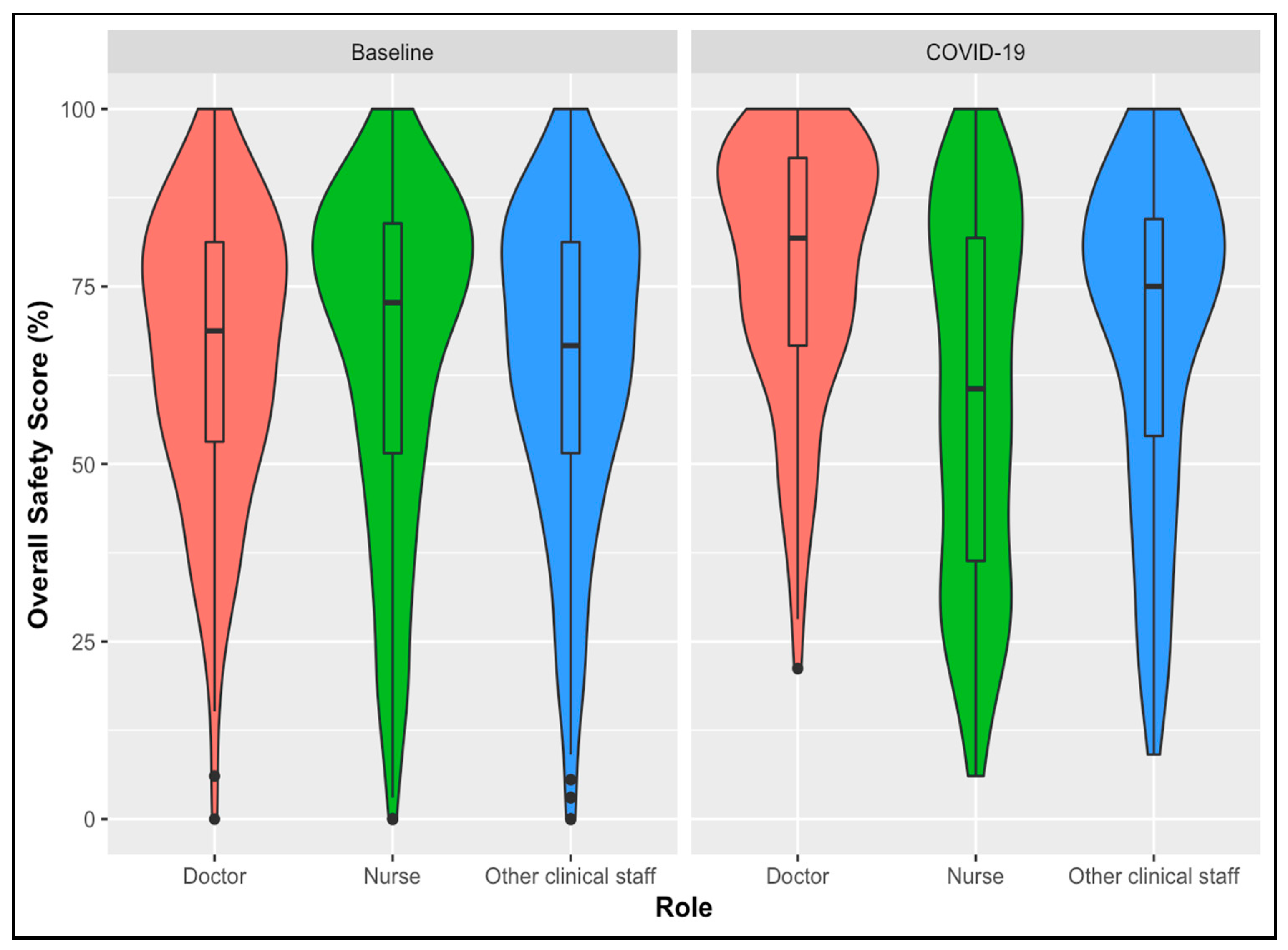 Ijerph 17 07034 g001 Ijerph 17 07034 g001