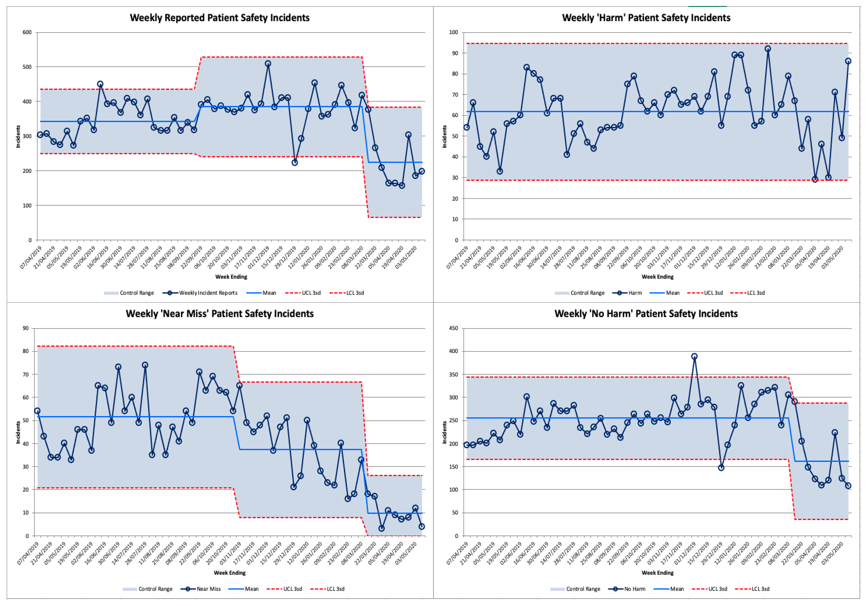 Ijerph 17 07034 g003 Ijerph 17 07034 g003
