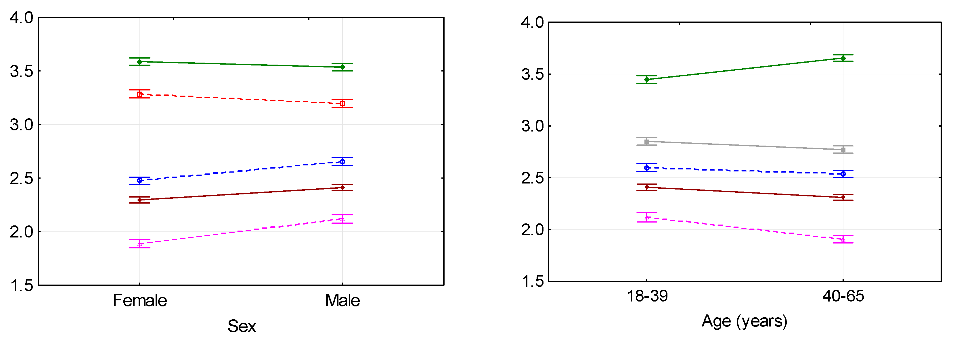 Ijerph 17 07036 g001a