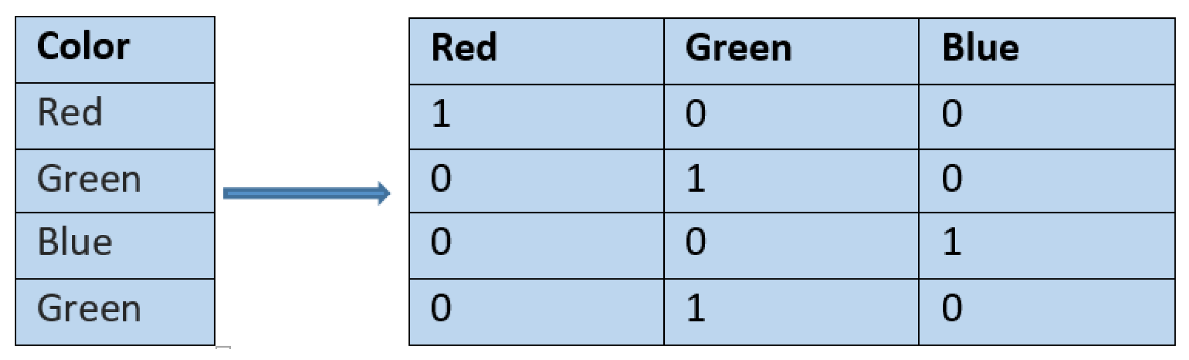 Ijerph 17 07054 g001