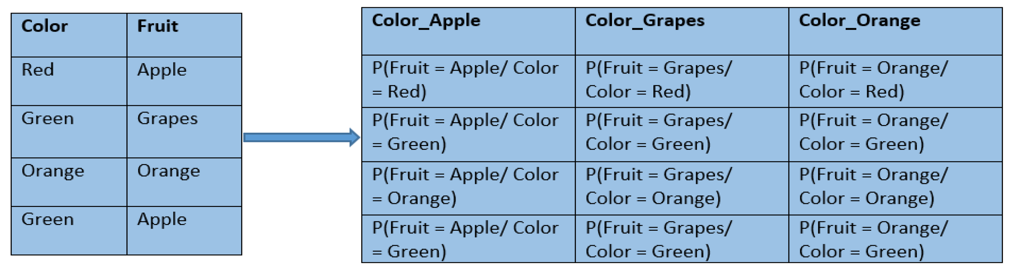Ijerph 17 07054 g002