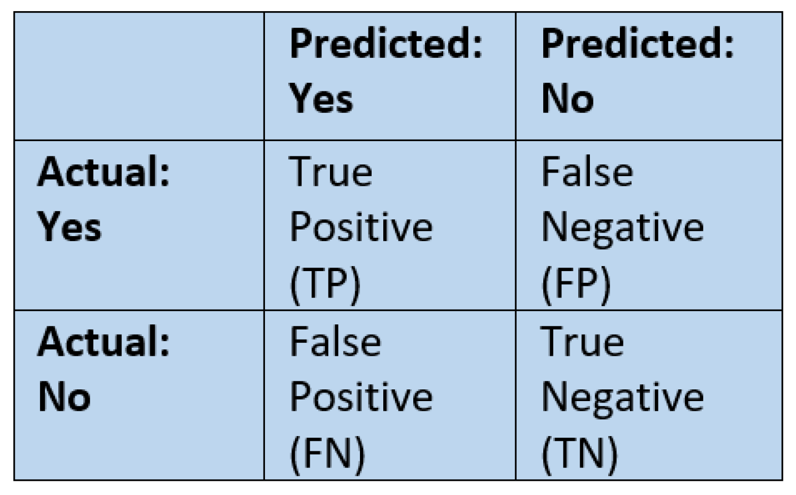 Ijerph 17 07054 g005