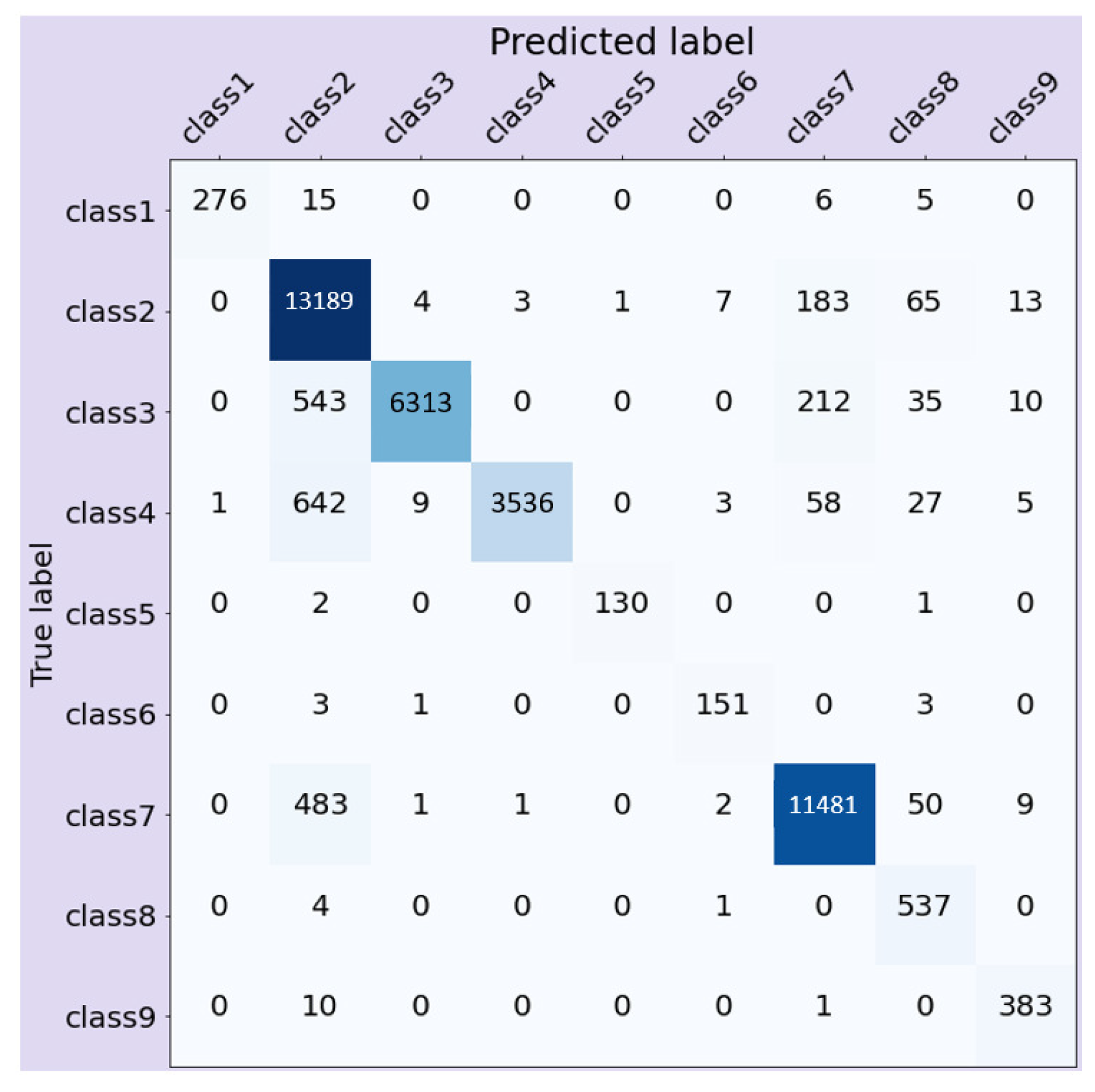 Ijerph 17 07054 g006