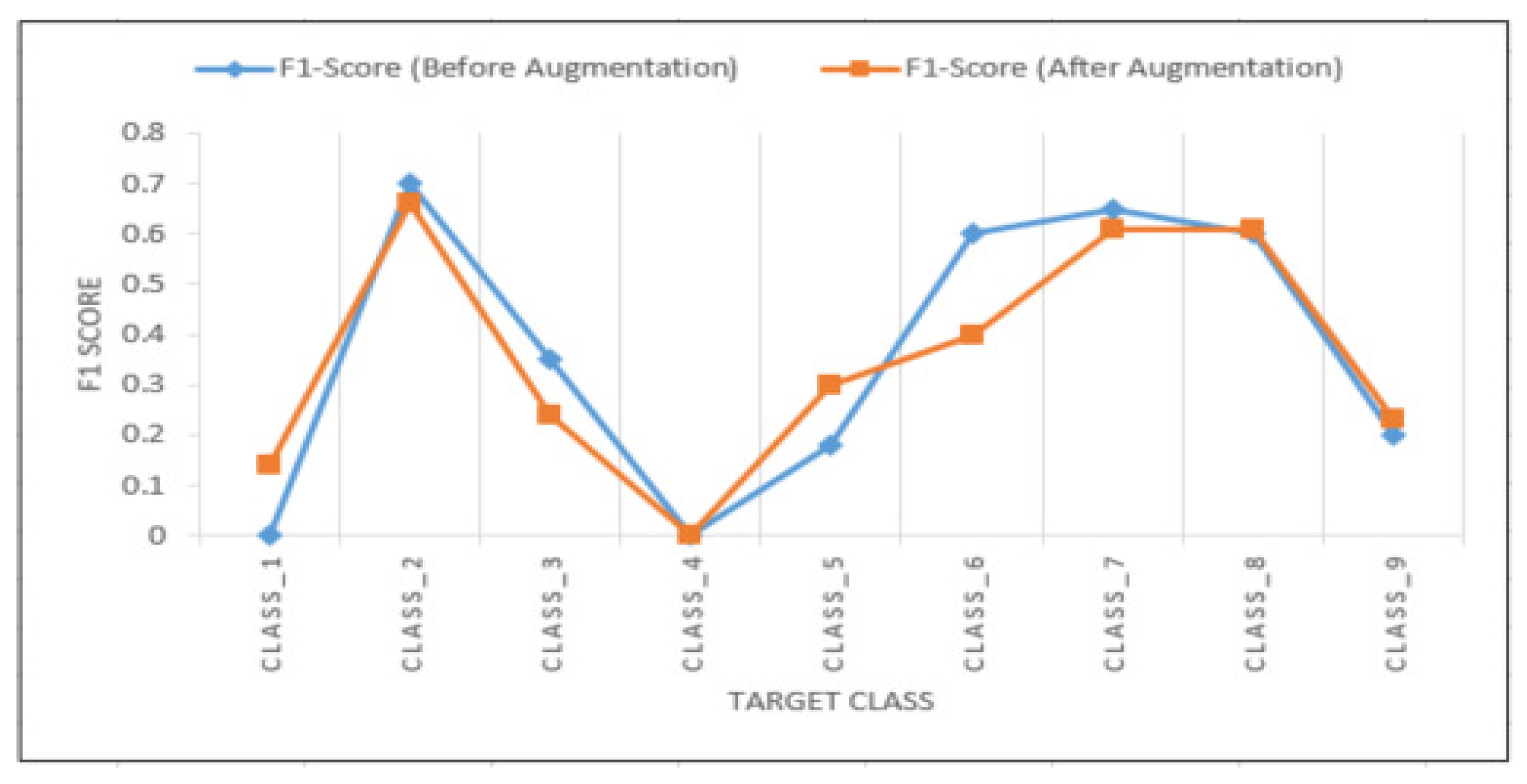 Ijerph 17 07054 g007