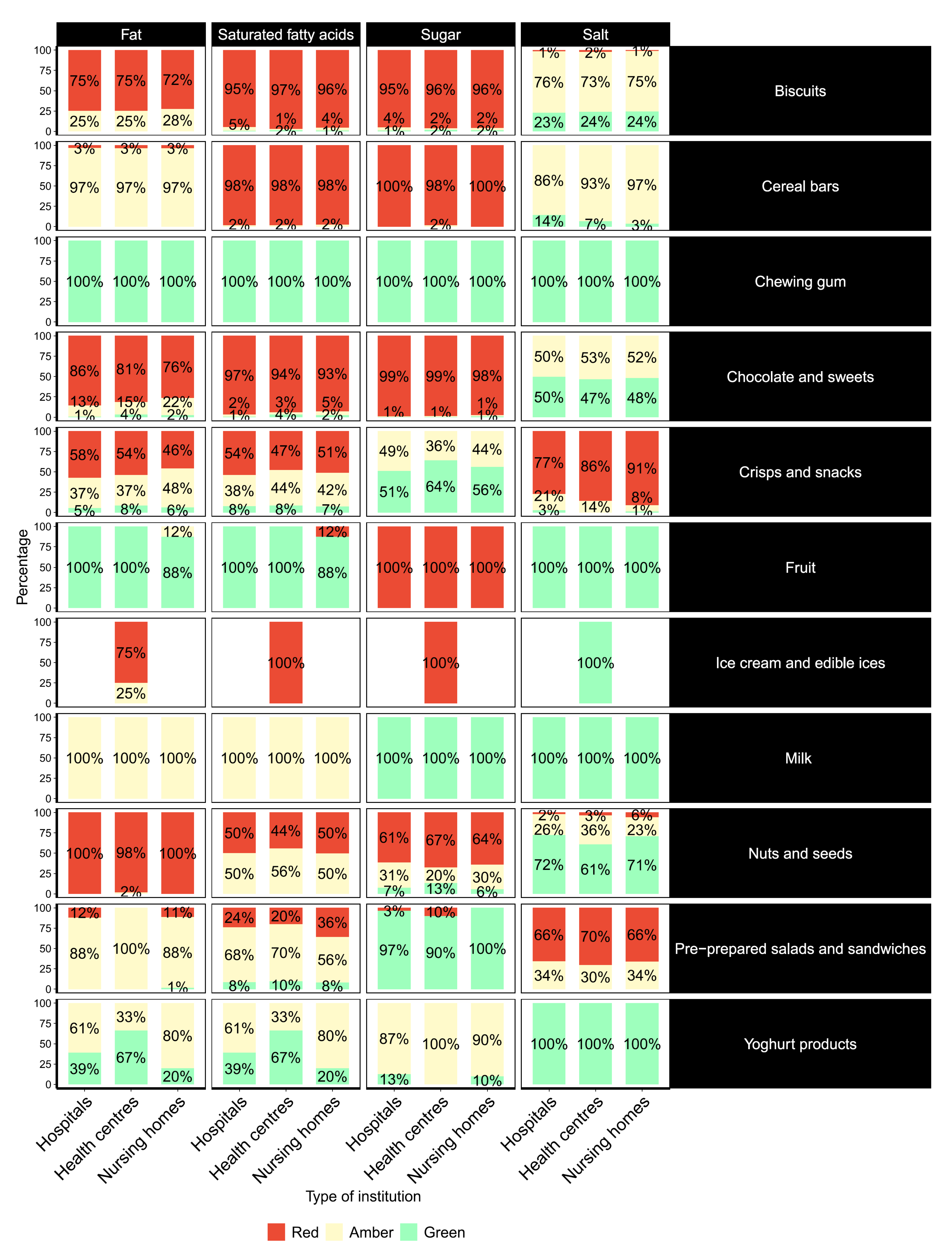 Ijerph 17 07059 g001