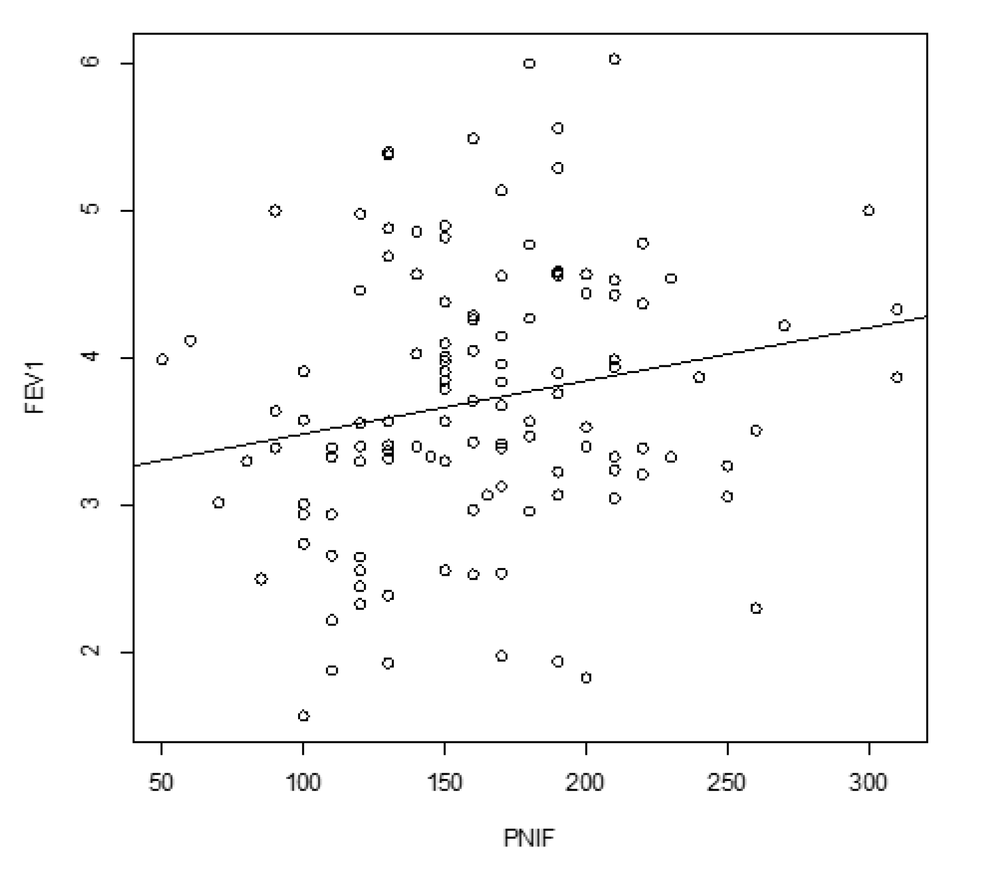 Ijerph 17 07075 g002