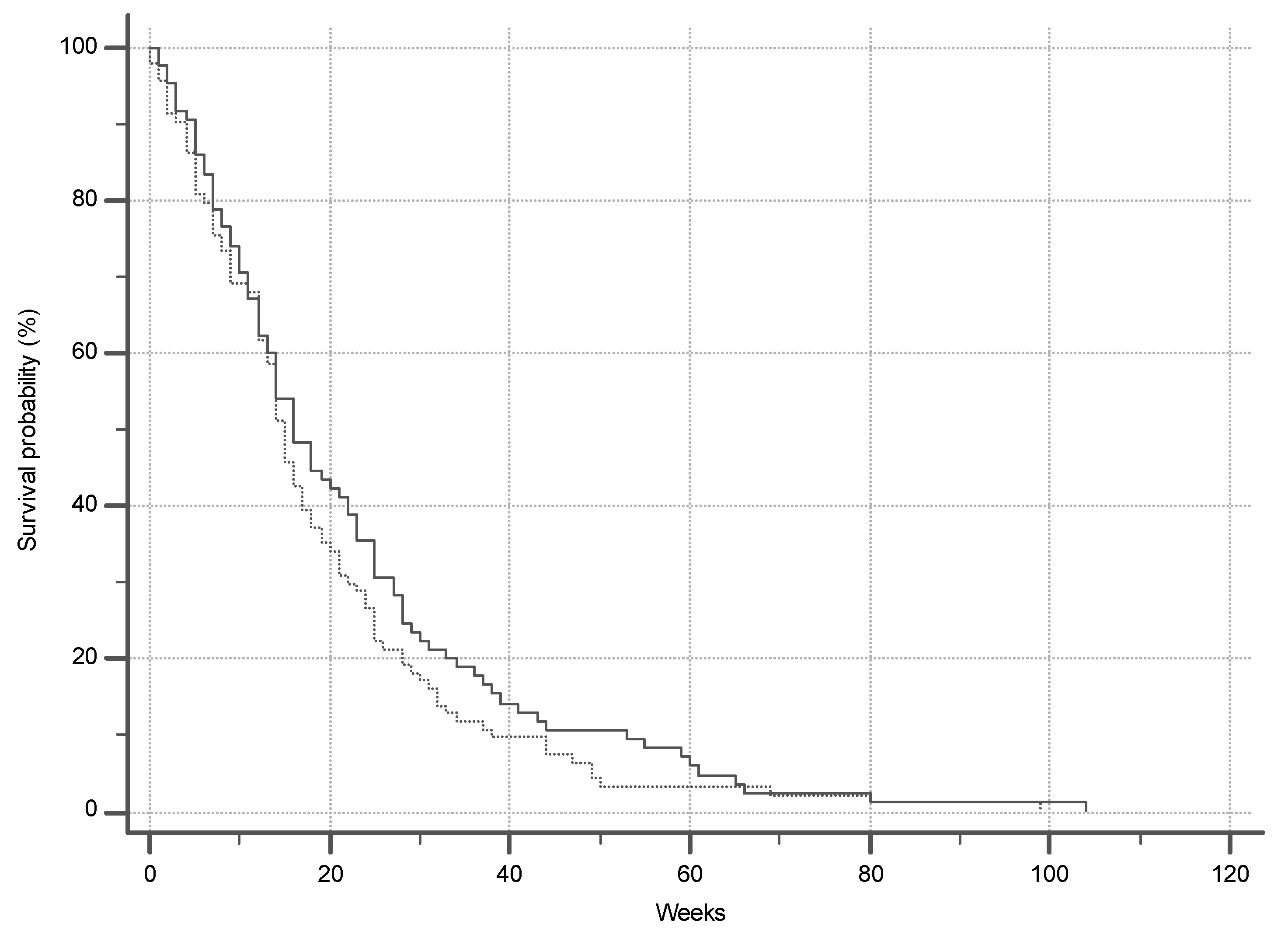 Ijerph 17 07086 g002 Ijerph 17 07086 g002