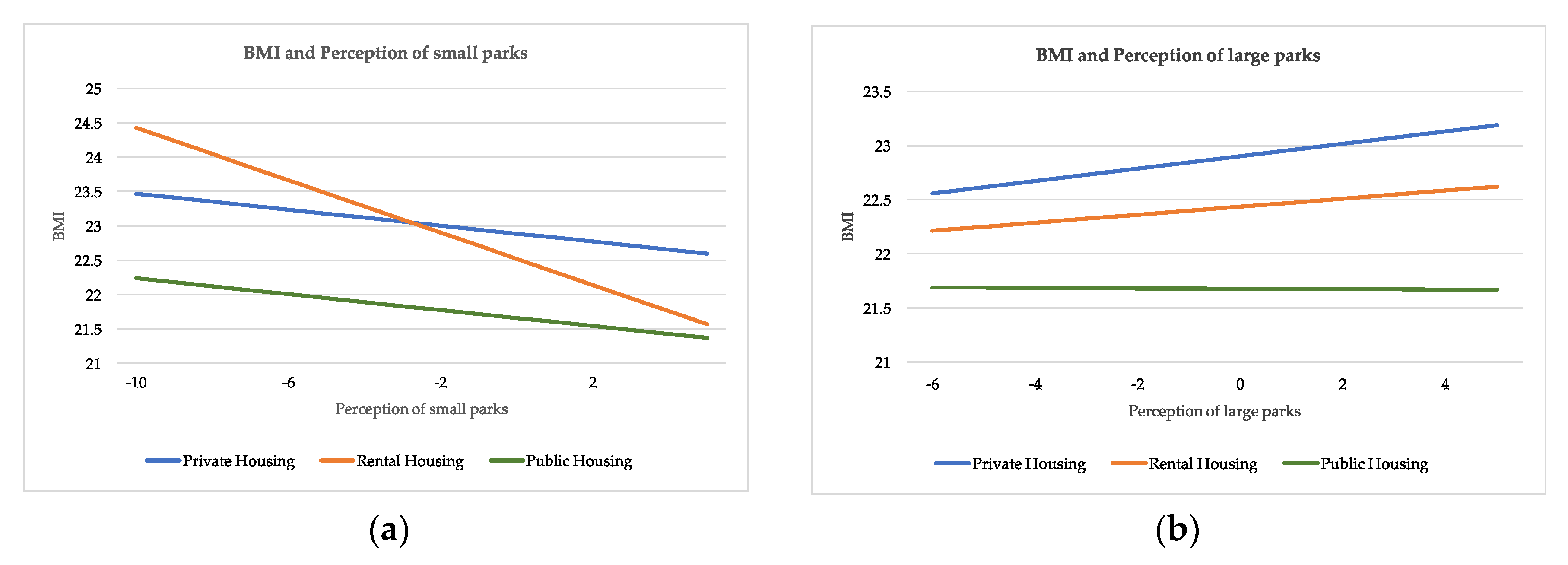 Ijerph 17 07105 g003