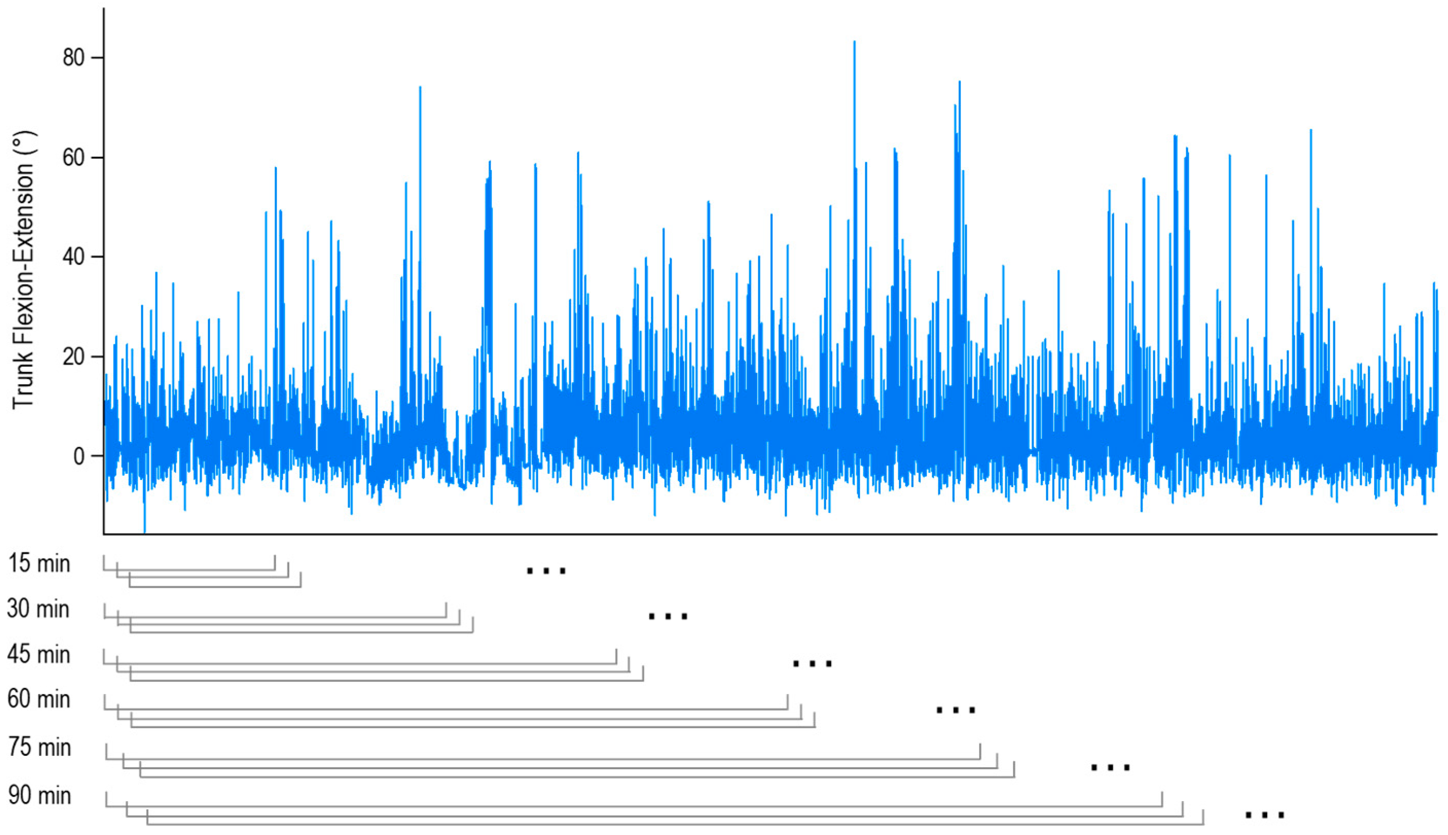 Ijerph 17 07117 g001