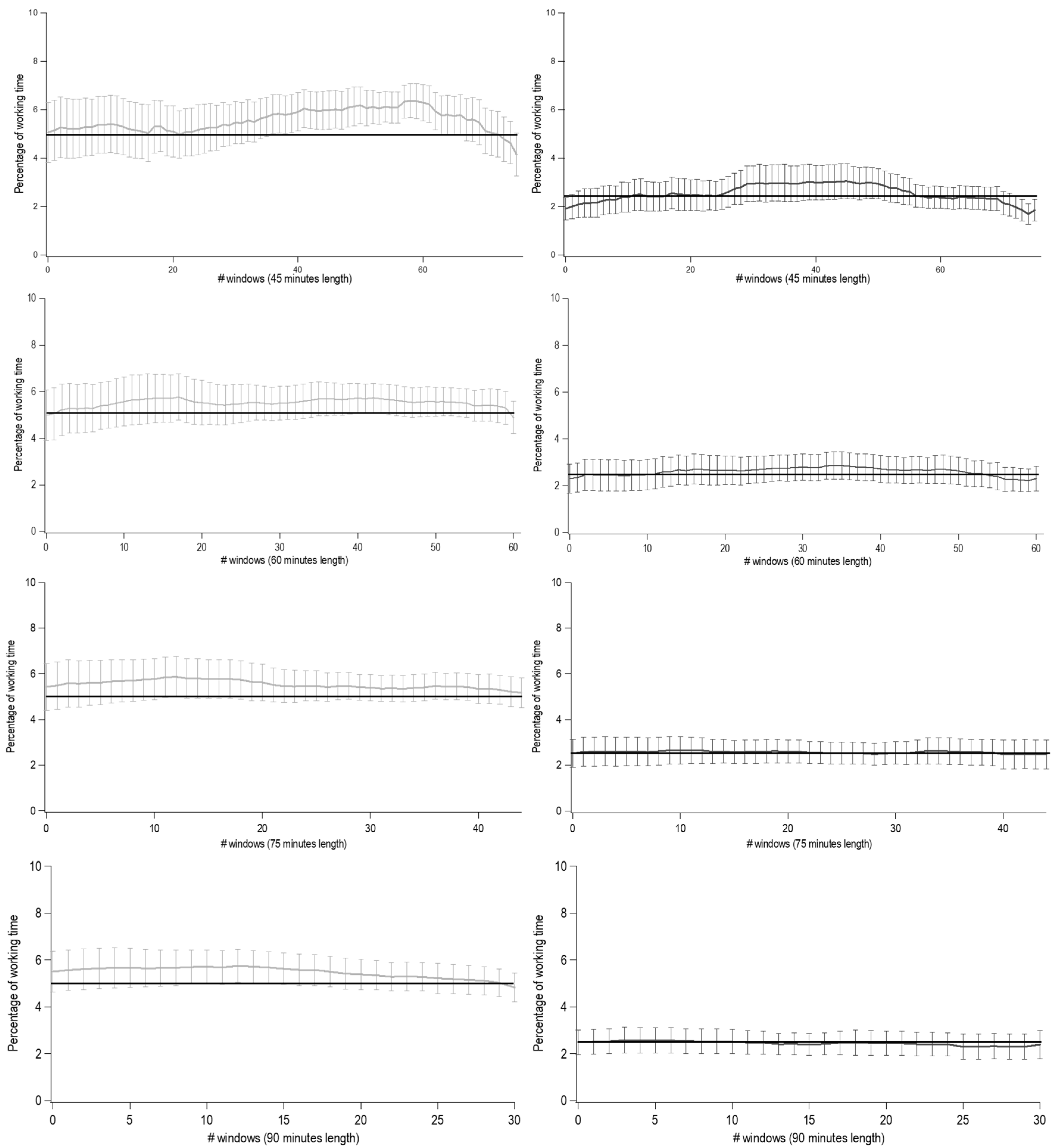 Ijerph 17 07117 g0a1b