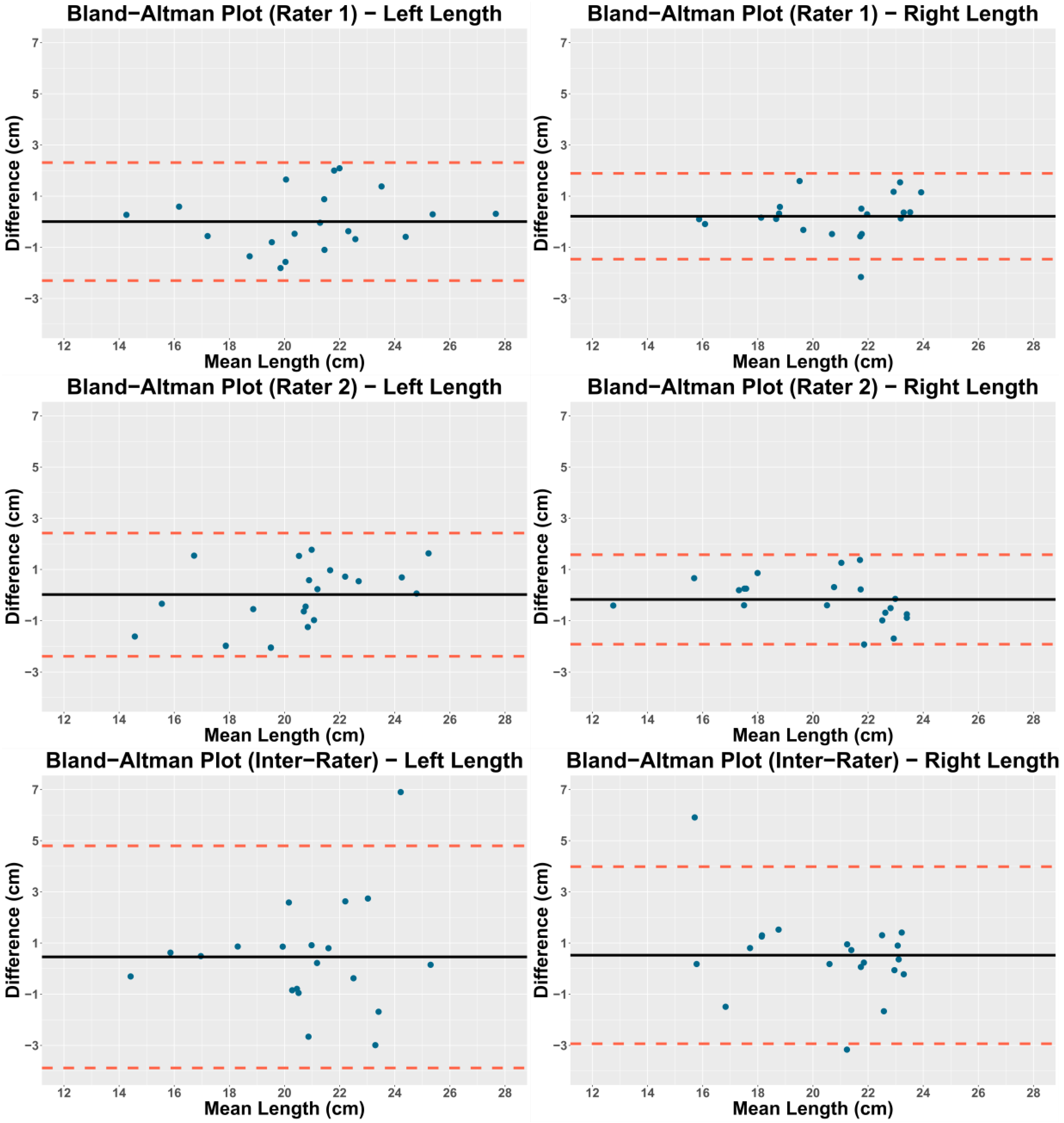 Ijerph 17 07123 g002