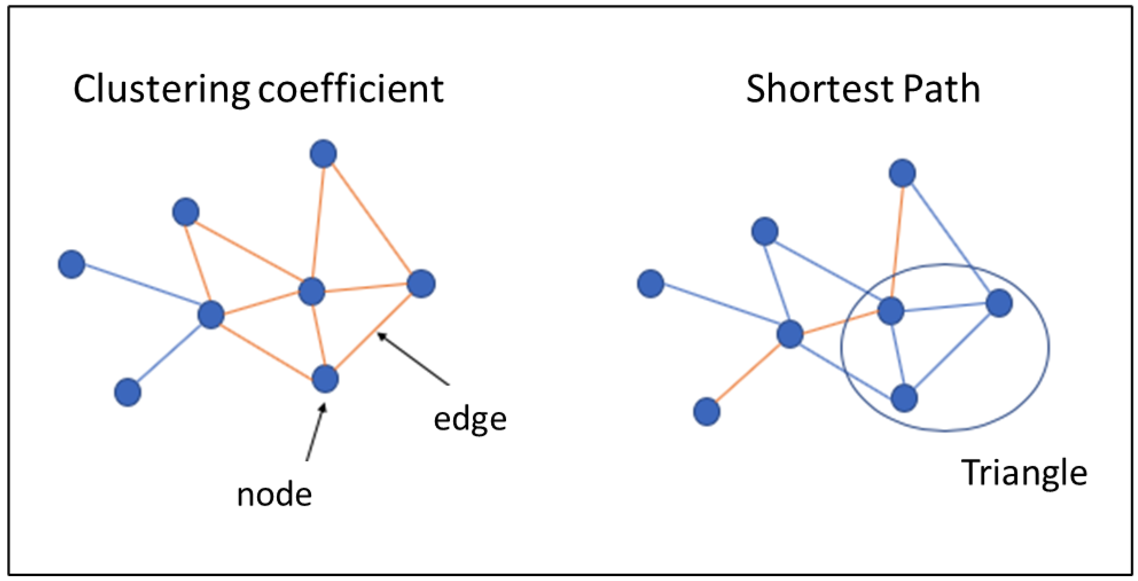 Ijerph 17 07127 g001