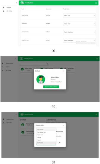 Ijerph 17 07132 g0a2