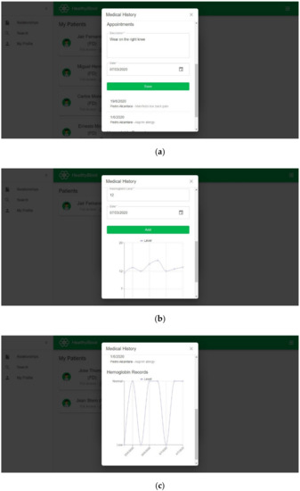 Ijerph 17 07132 g0a3