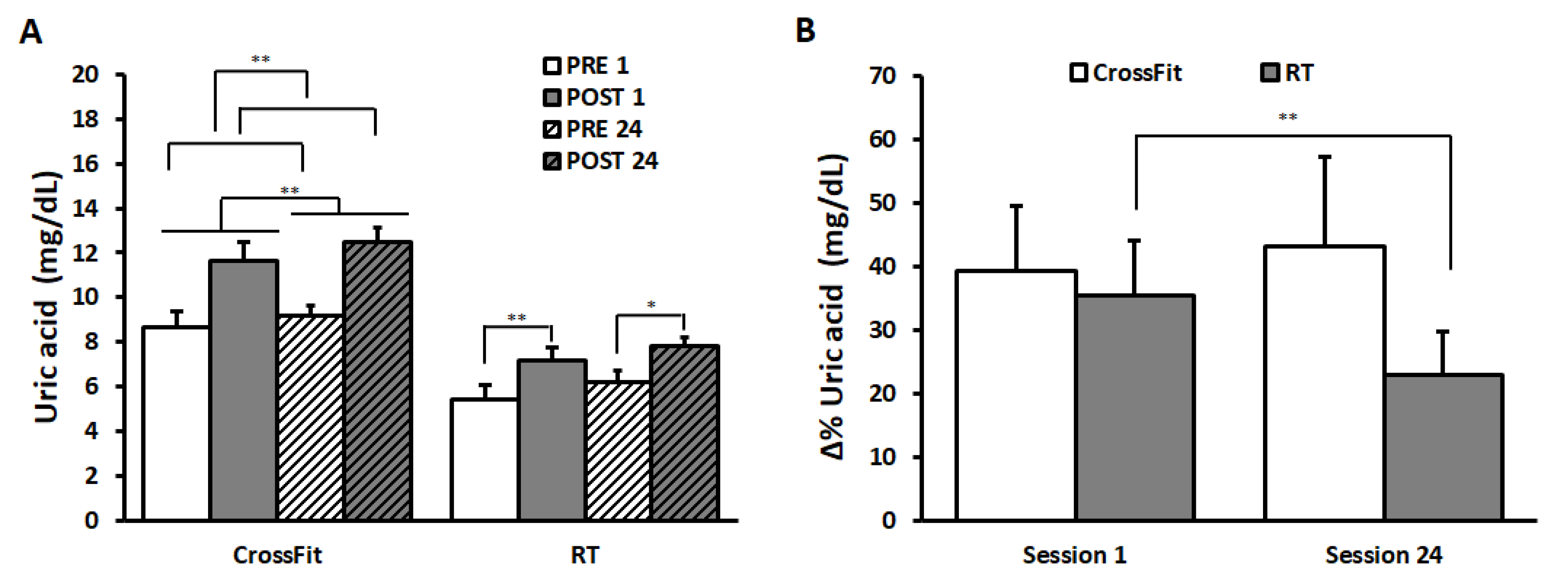 Ijerph 17 07172 g004