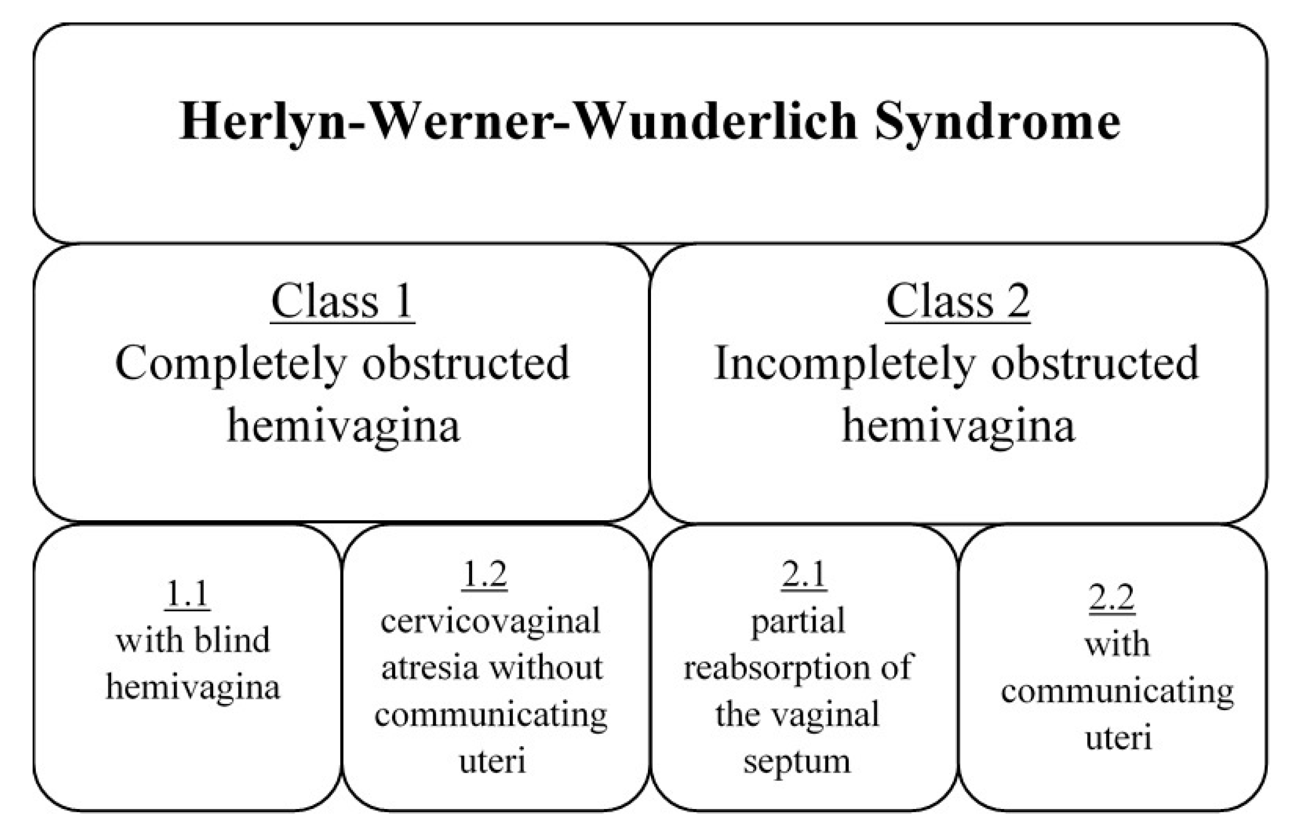 Ijerph 17 07173 g002
