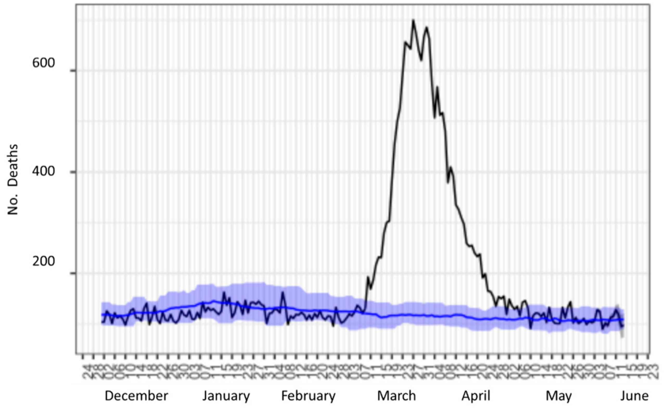 Ijerph 17 07183 g002 Ijerph 17 07183 g002