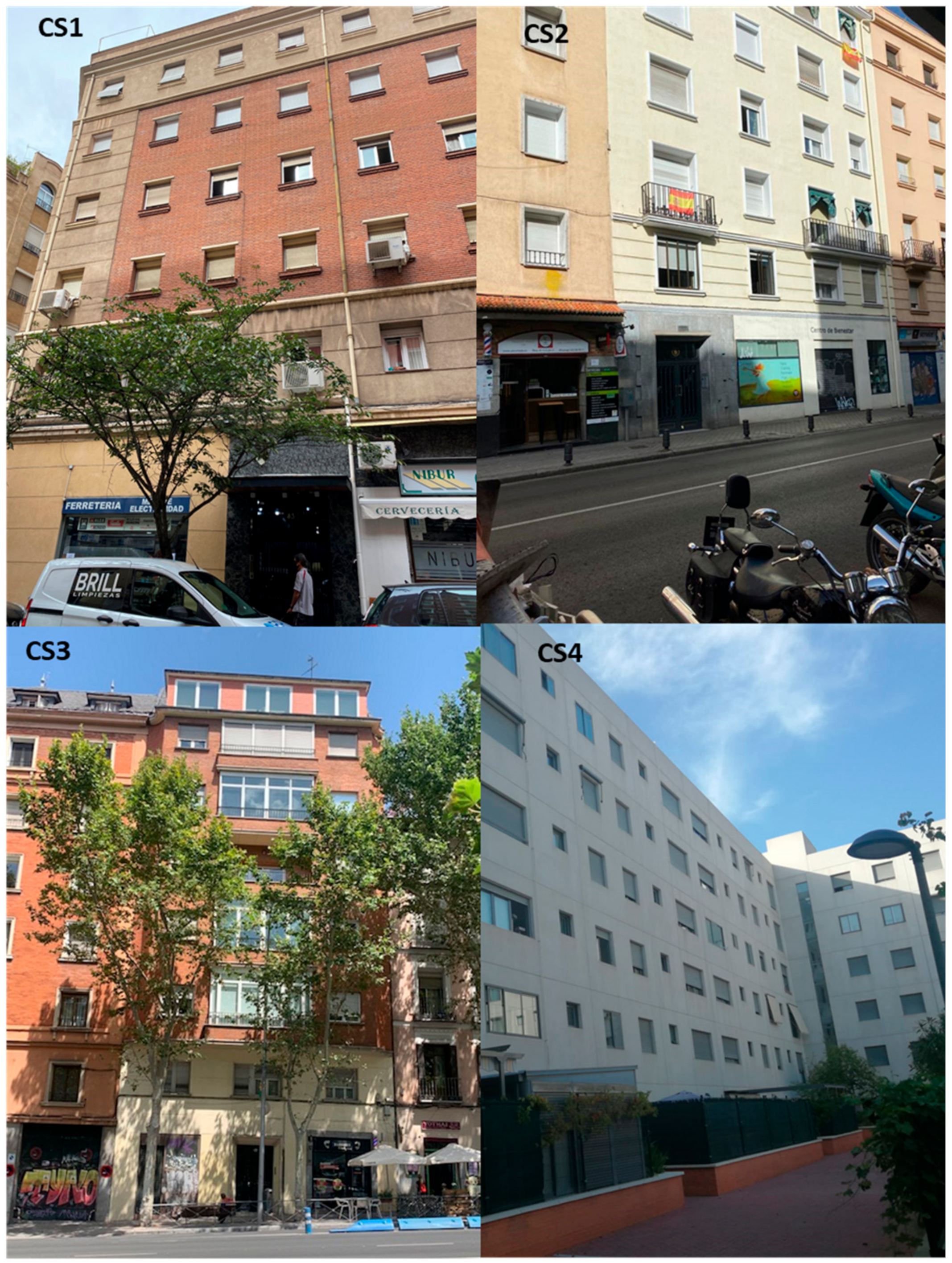 Ijerph 17 07183 g003 Ijerph 17 07183 g003