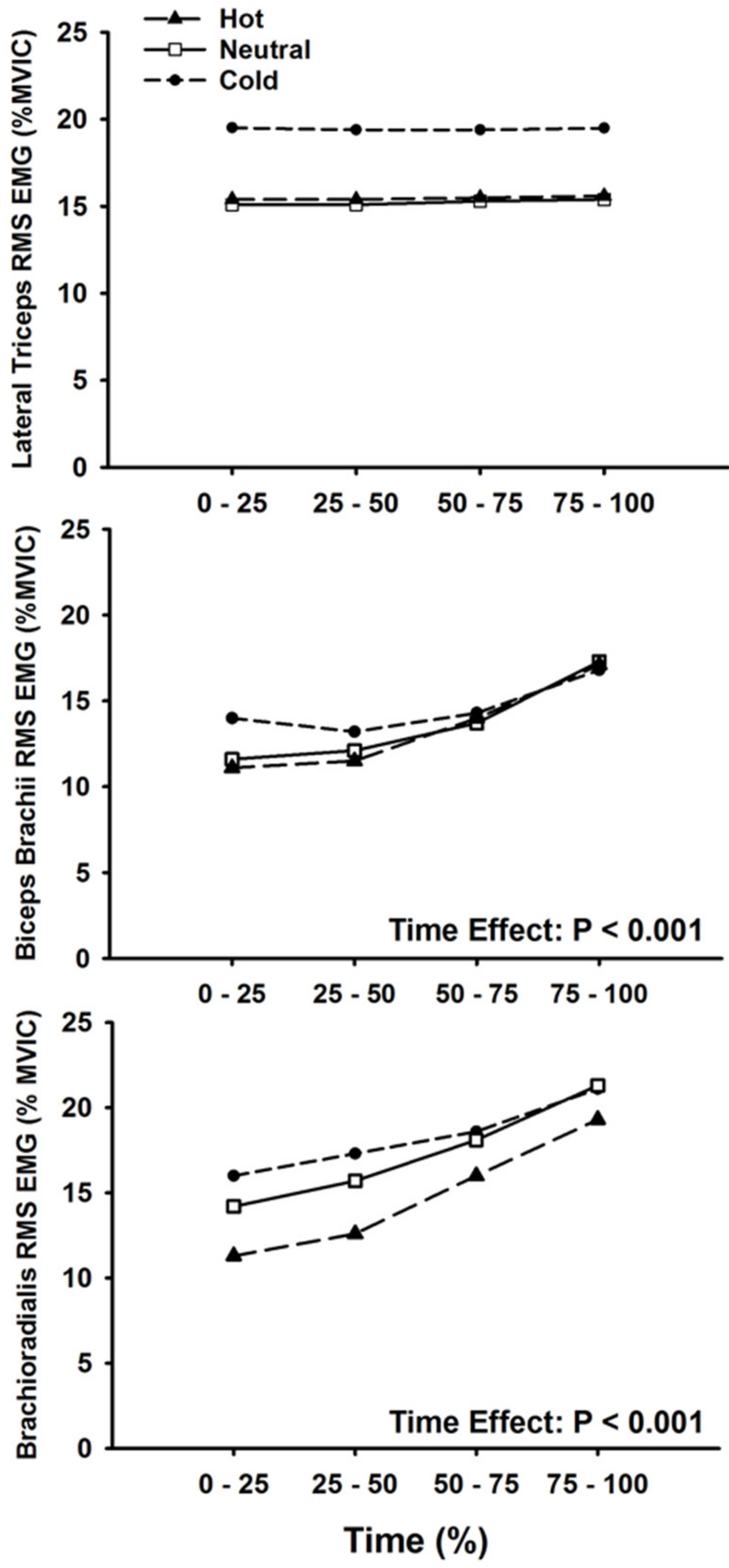 Ijerph 17 07194 g0a2 Ijerph 17 07194 g0a2