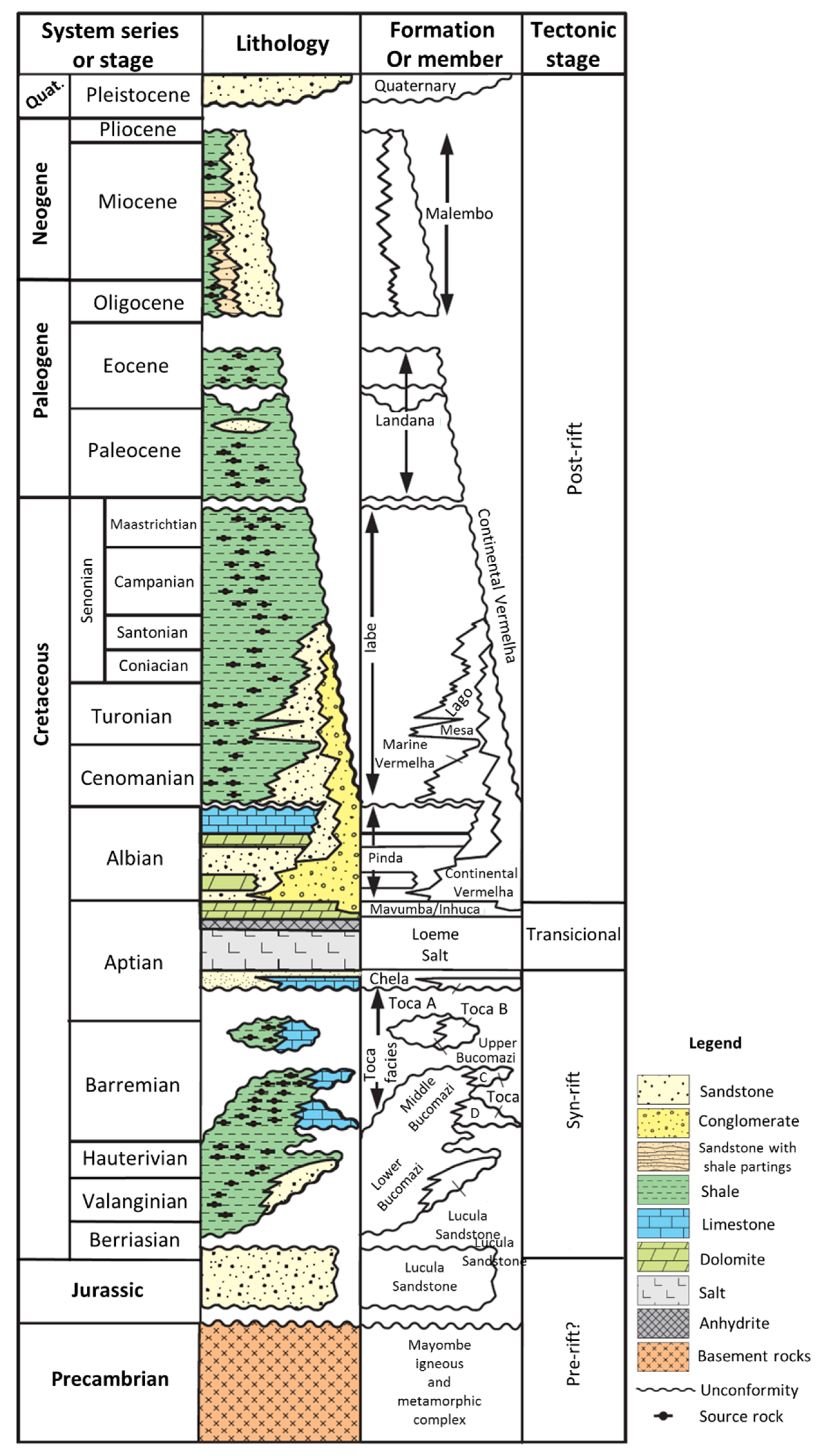 Ijerph 17 07204 g002