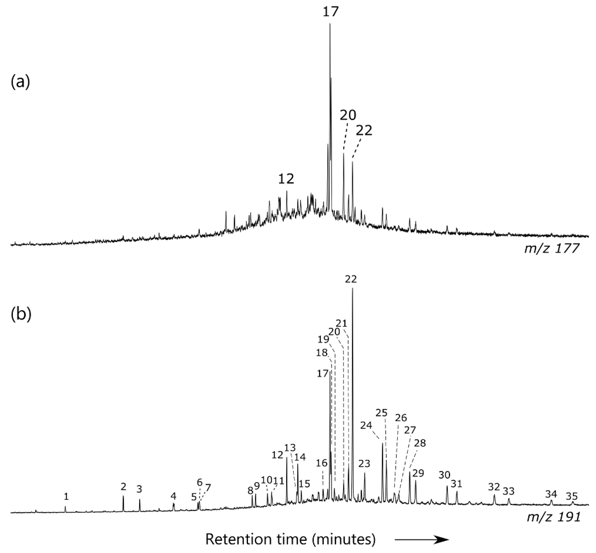 Ijerph 17 07204 g004