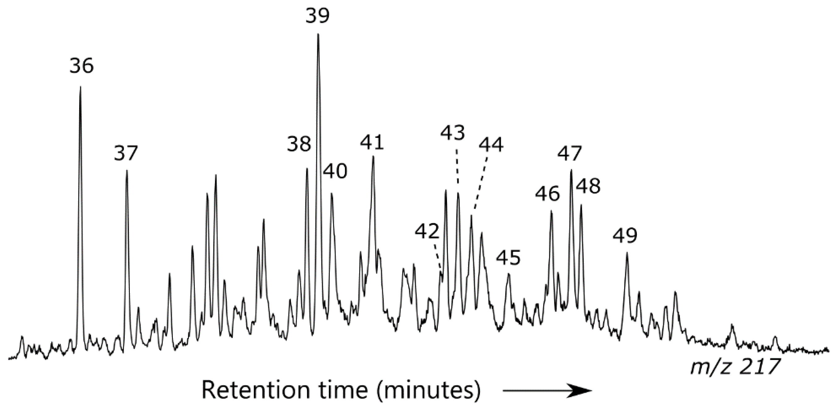 Ijerph 17 07204 g005