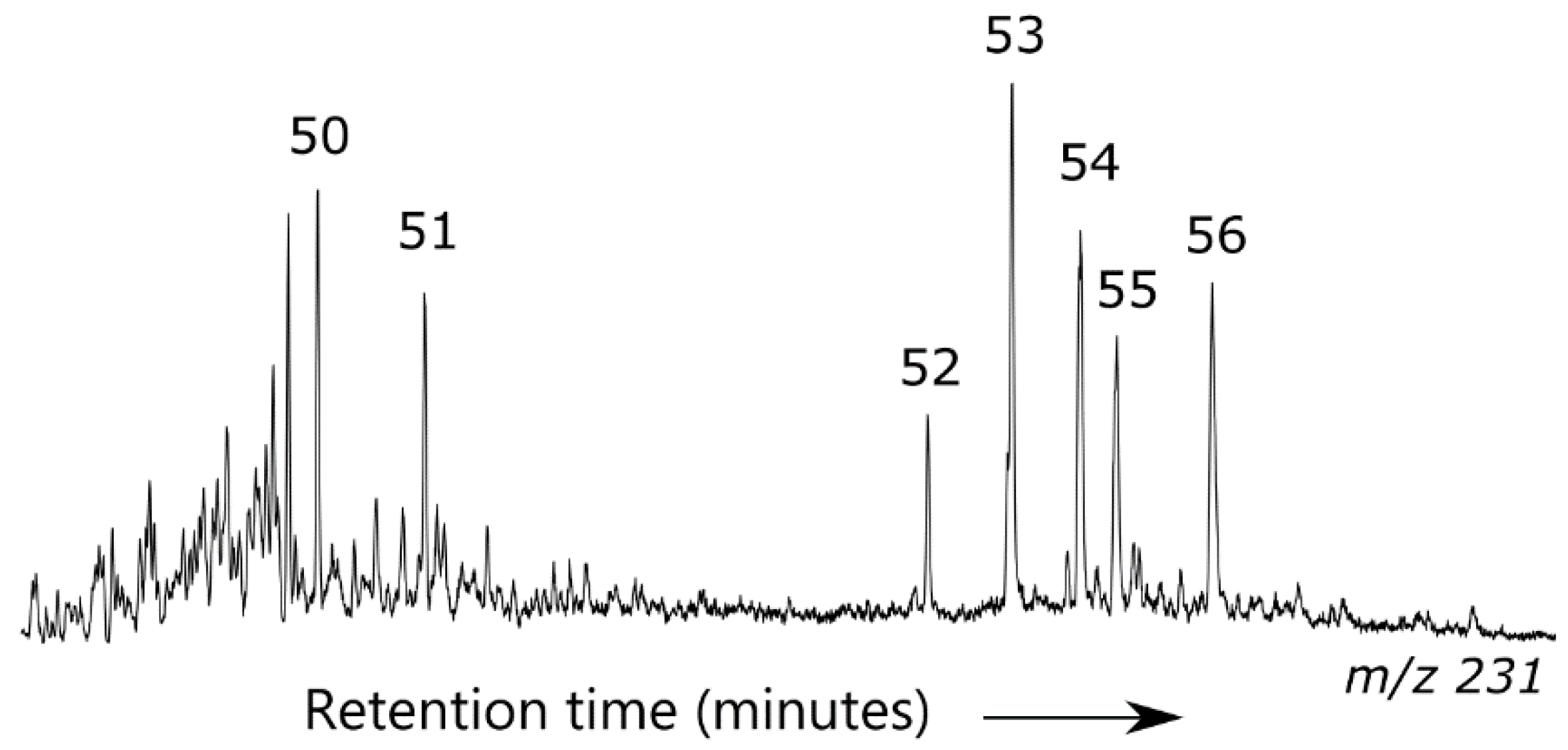 Ijerph 17 07204 g006