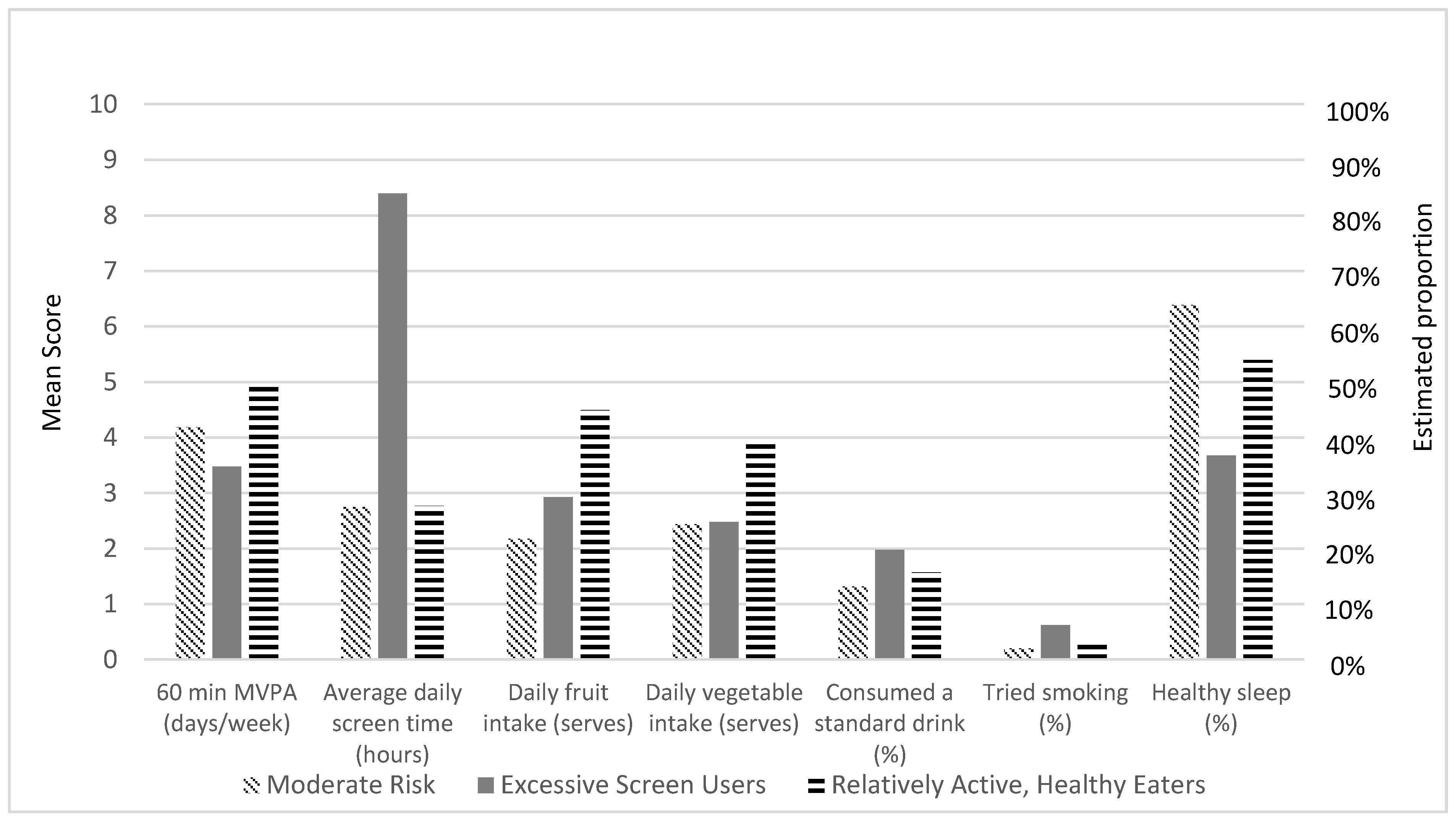Ijerph 17 07211 g001