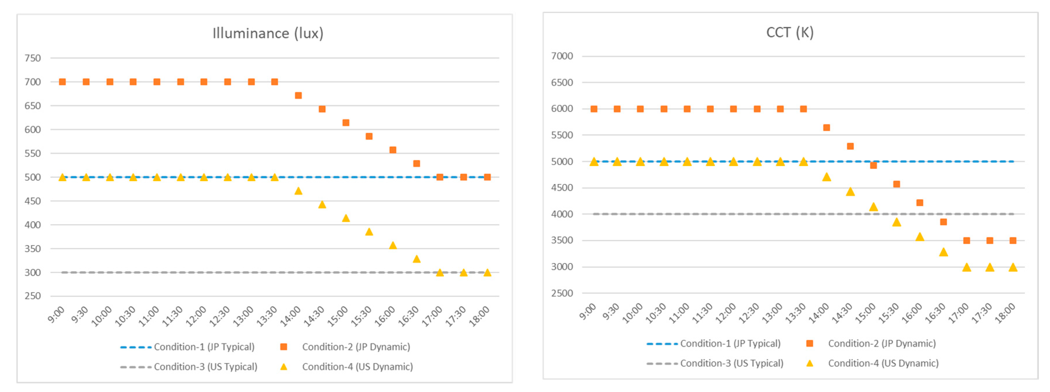 Ijerph 17 07217 g001