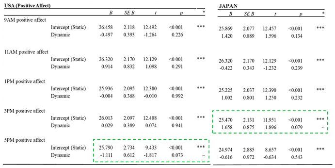 Ijerph 17 07217 i003