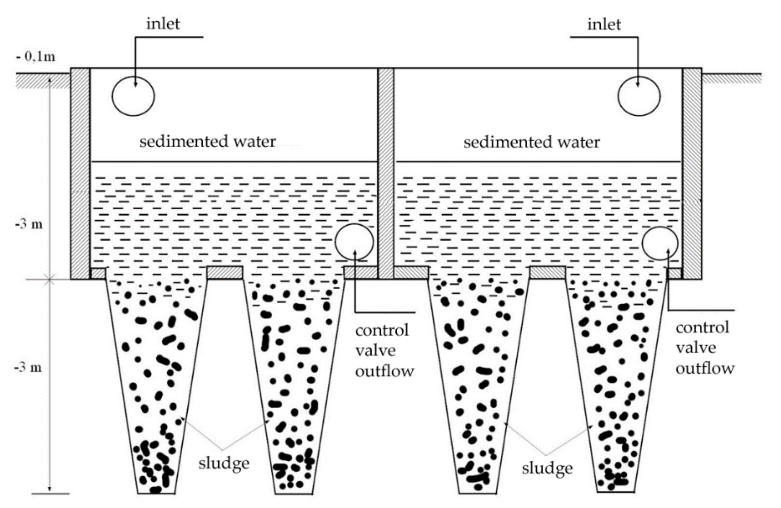 Ijerph 17 07225 g001