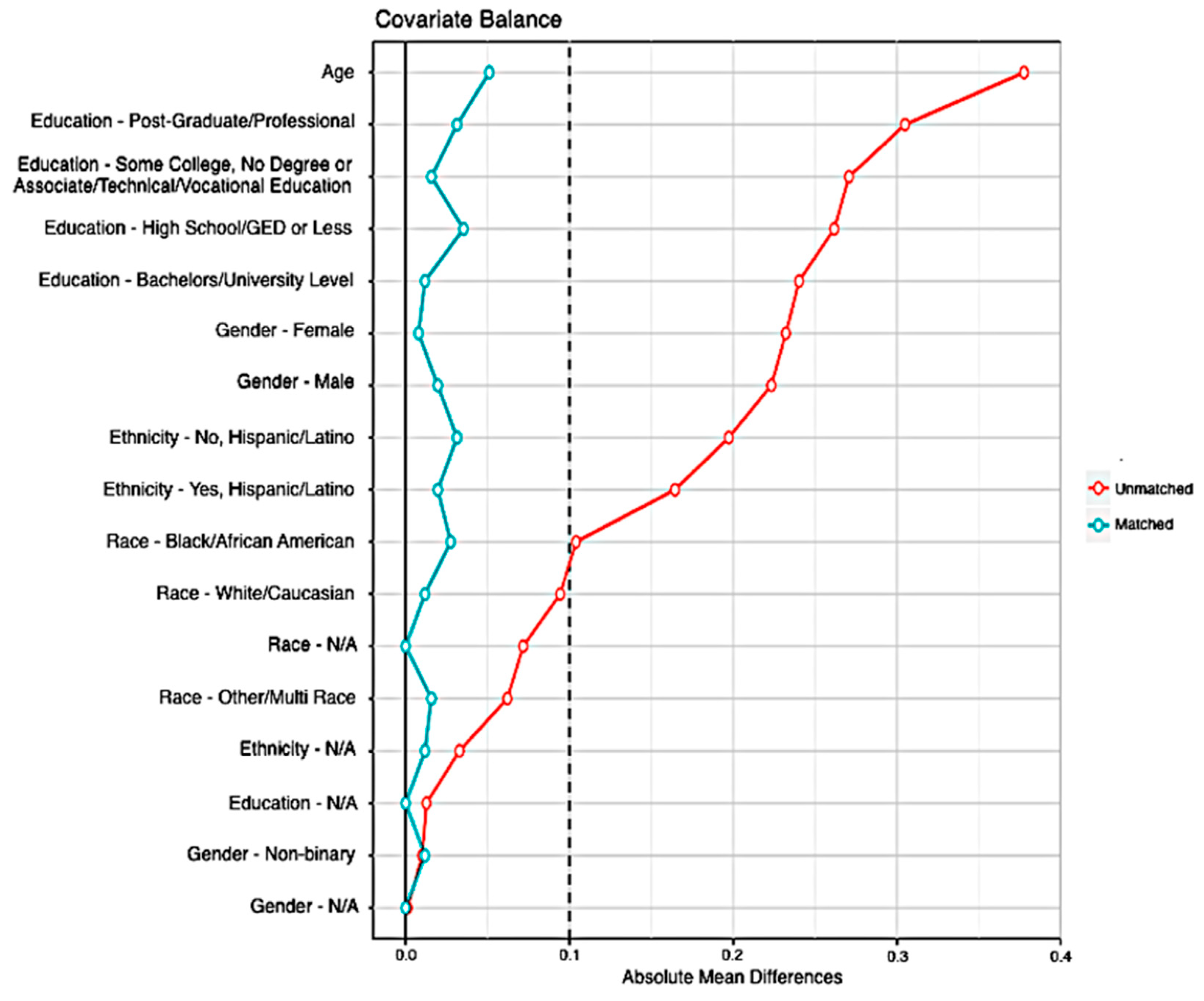 Ijerph 17 07228 g001