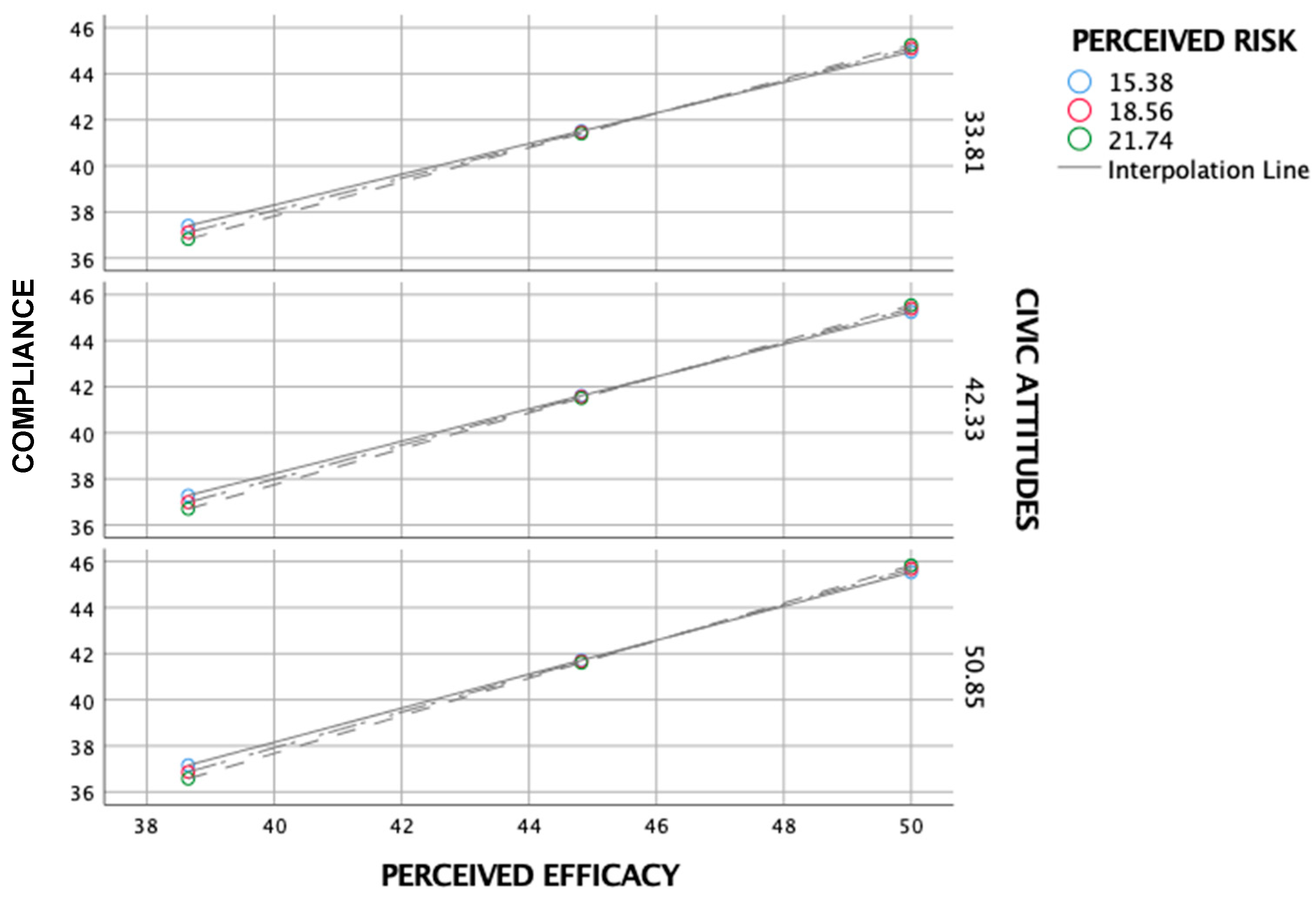 Ijerph 17 07252 g002 Ijerph 17 07252 g002