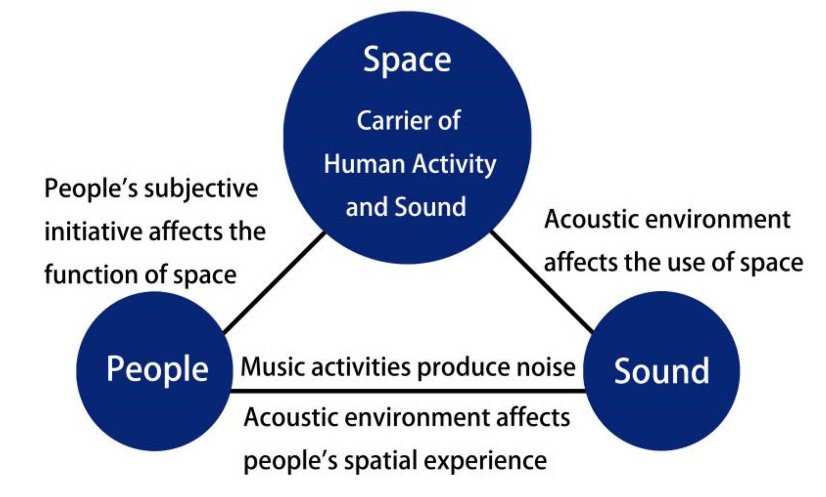 Ijerph 17 07301 g001