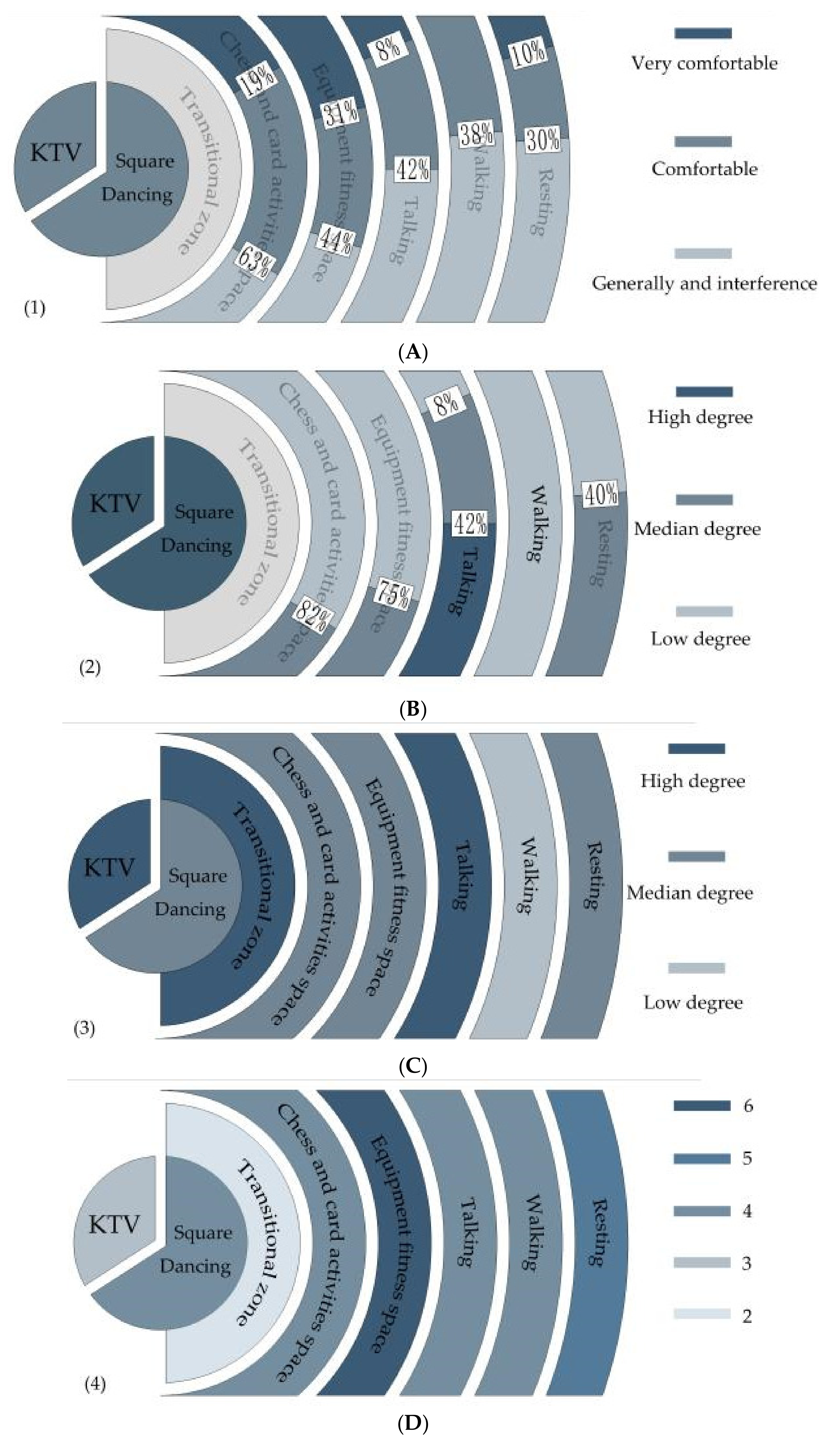 Ijerph 17 07301 g009