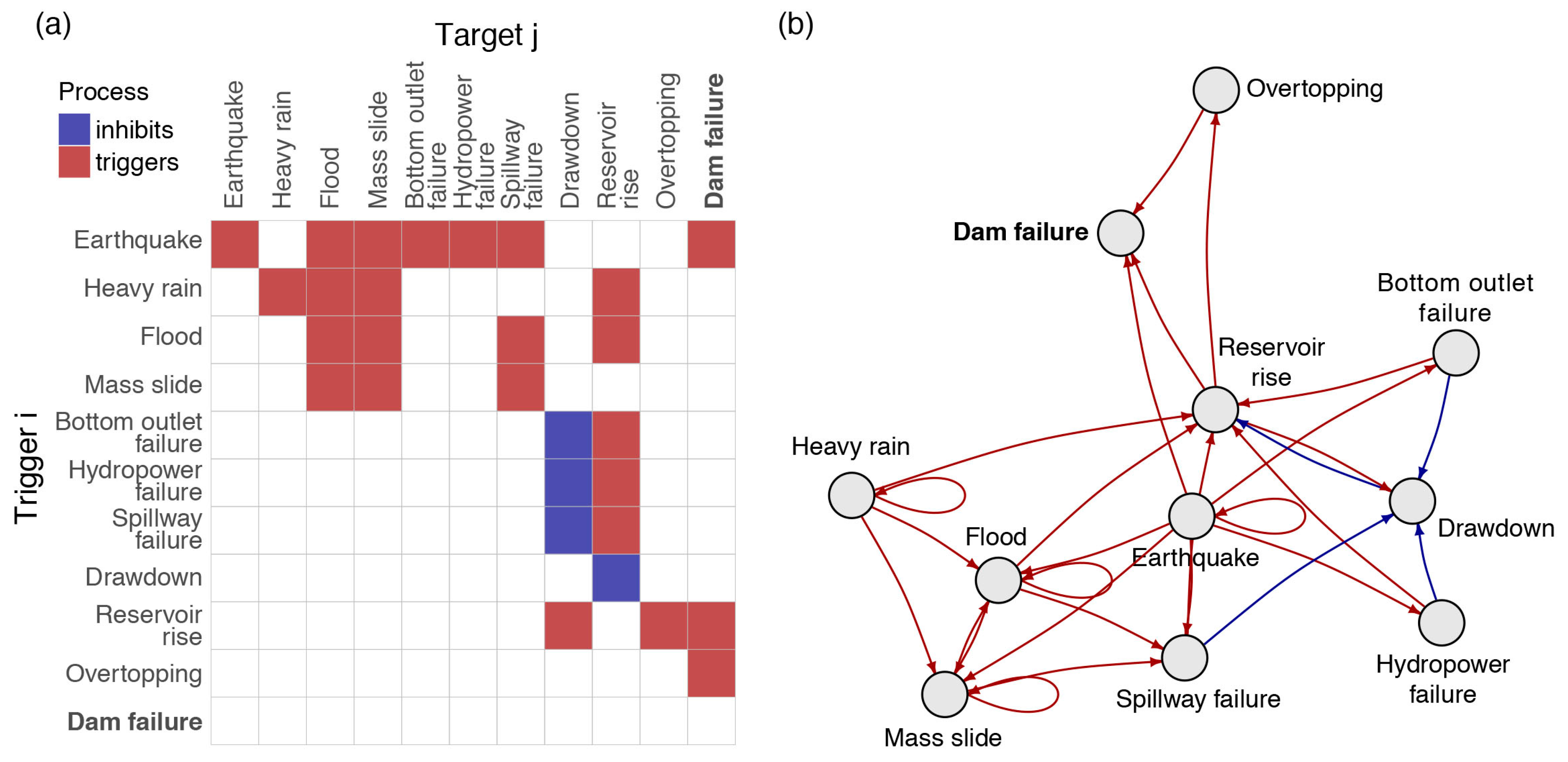 Ijerph 17 07317 g001