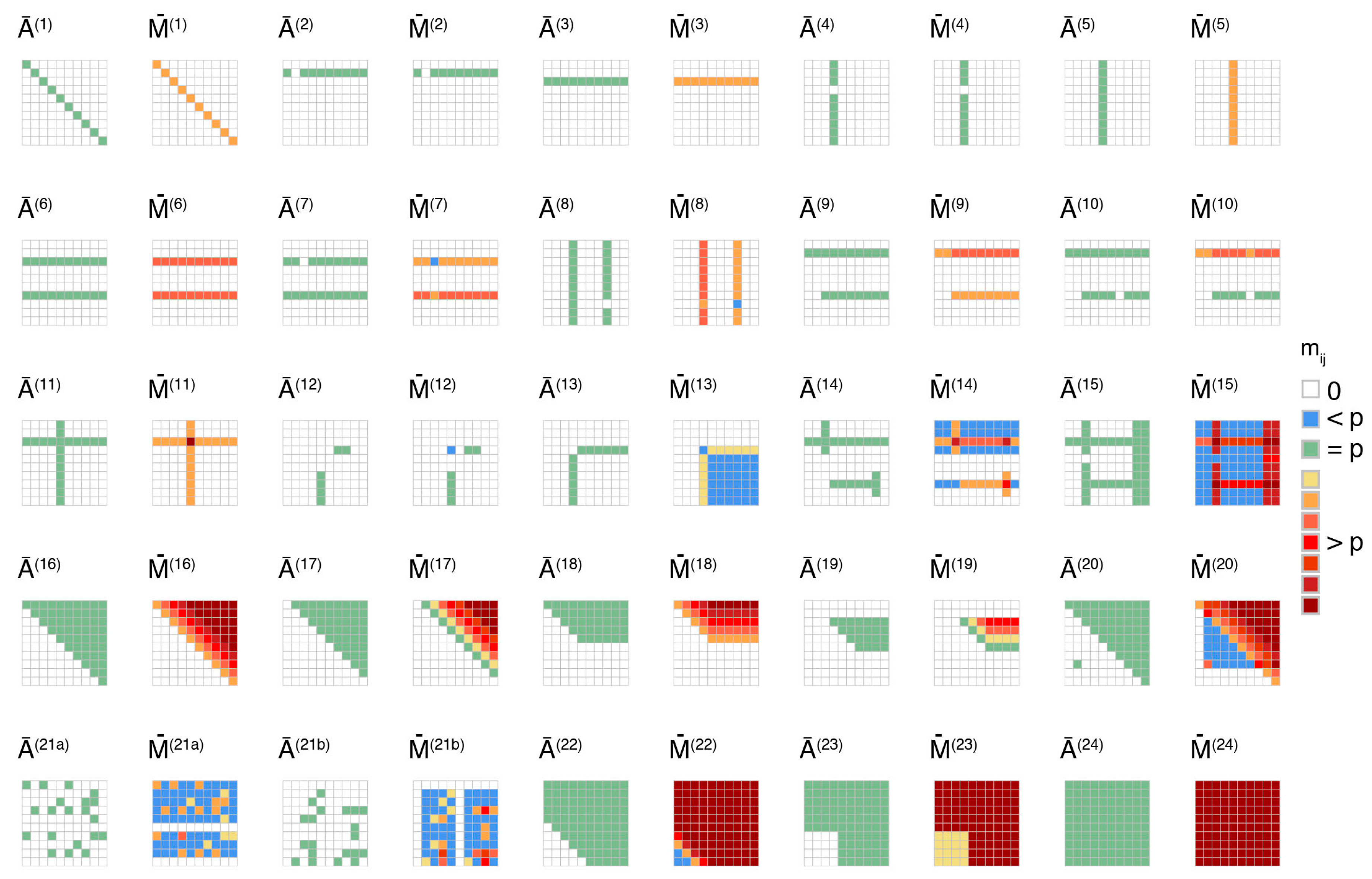 Ijerph 17 07317 g002