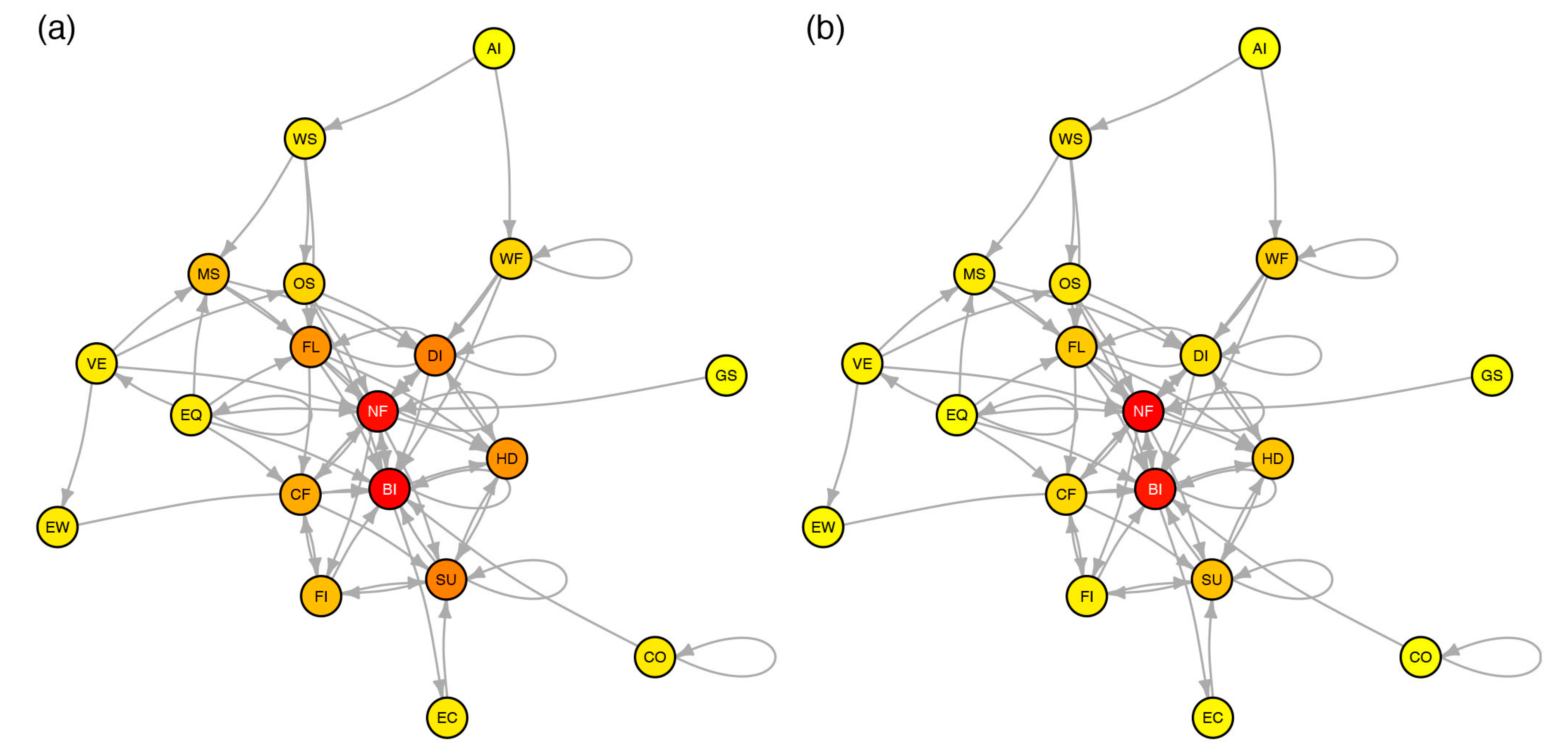 Ijerph 17 07317 g004