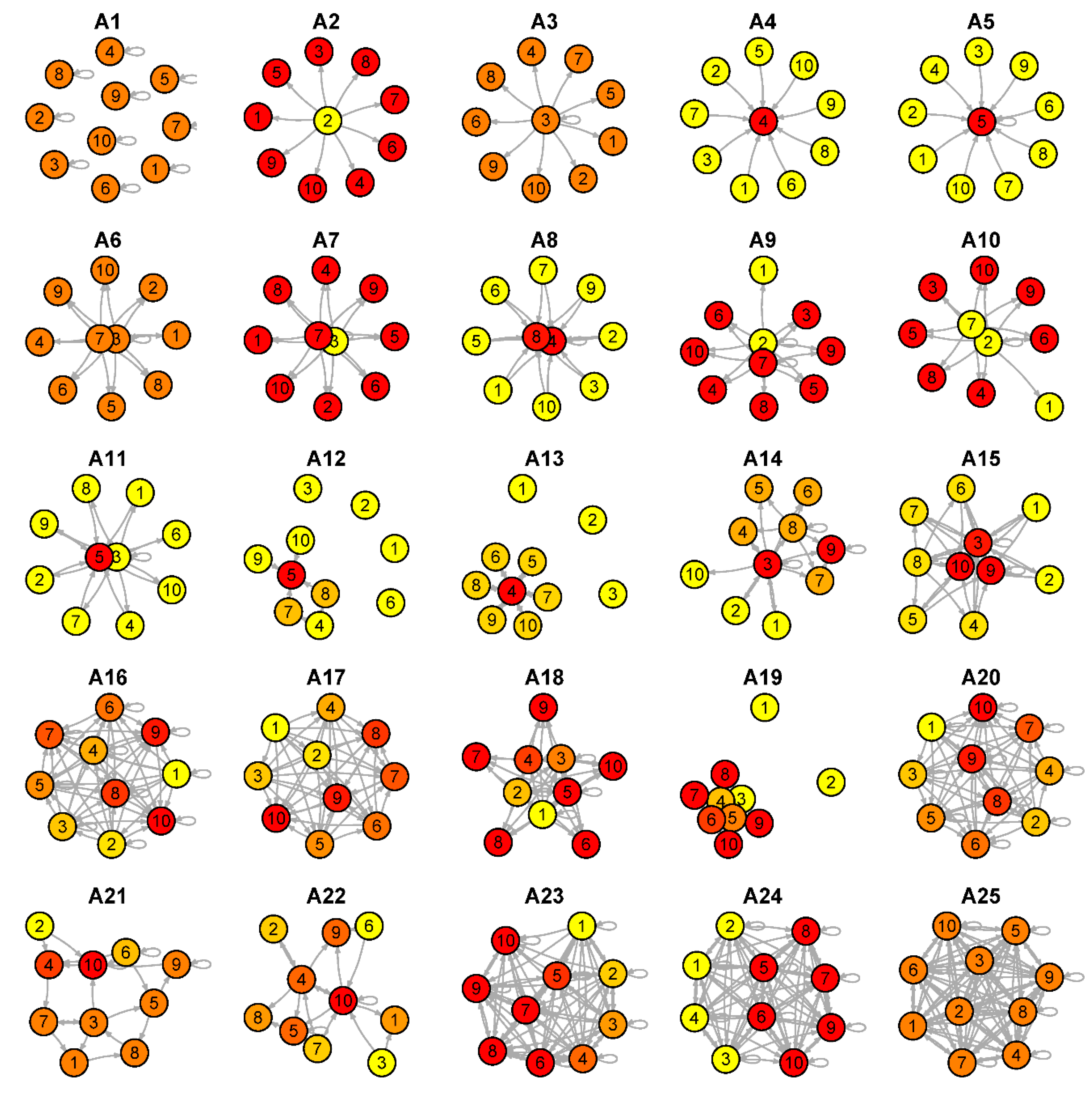 Ijerph 17 07317 g0a1