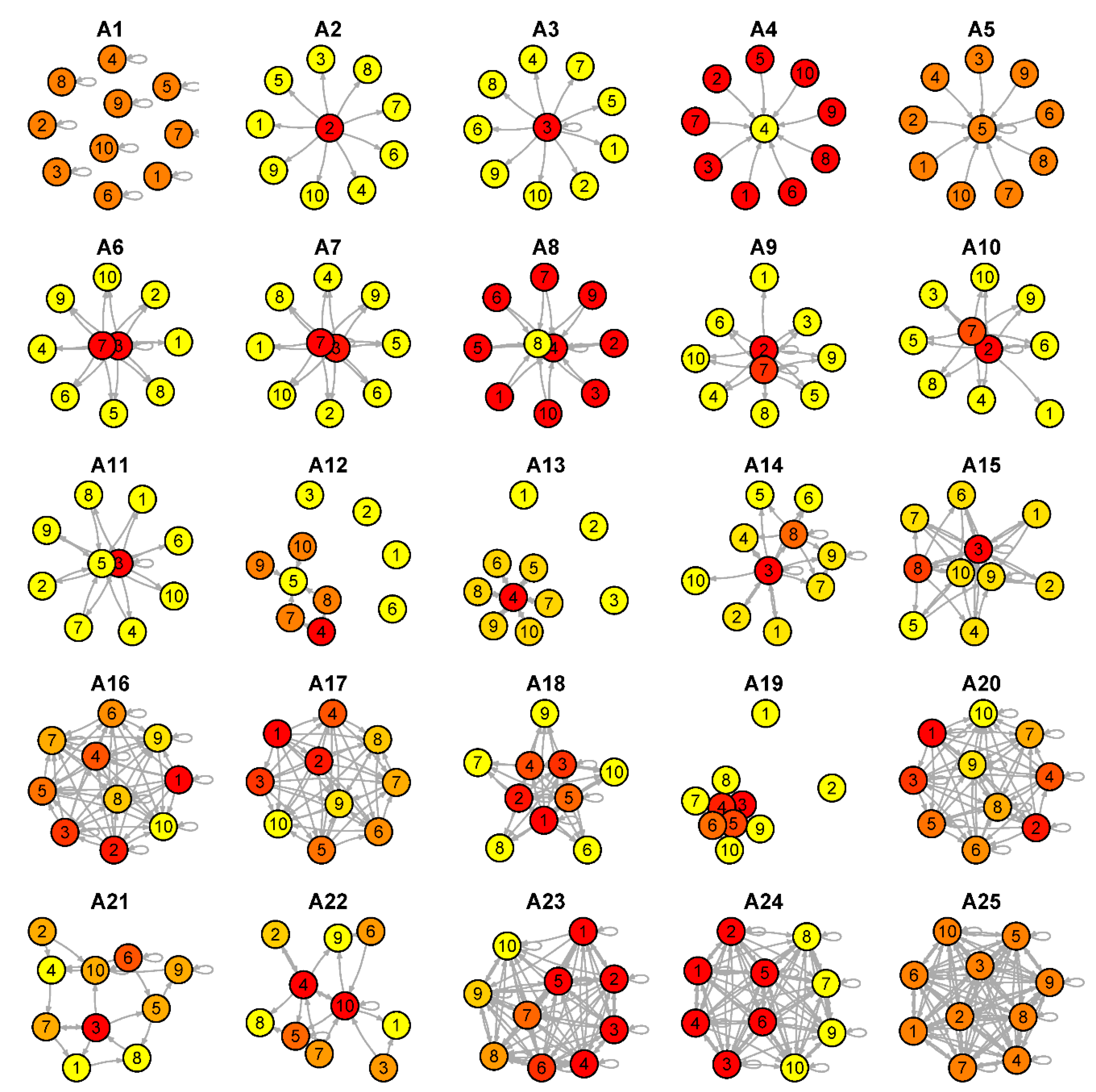 Ijerph 17 07317 g0a2