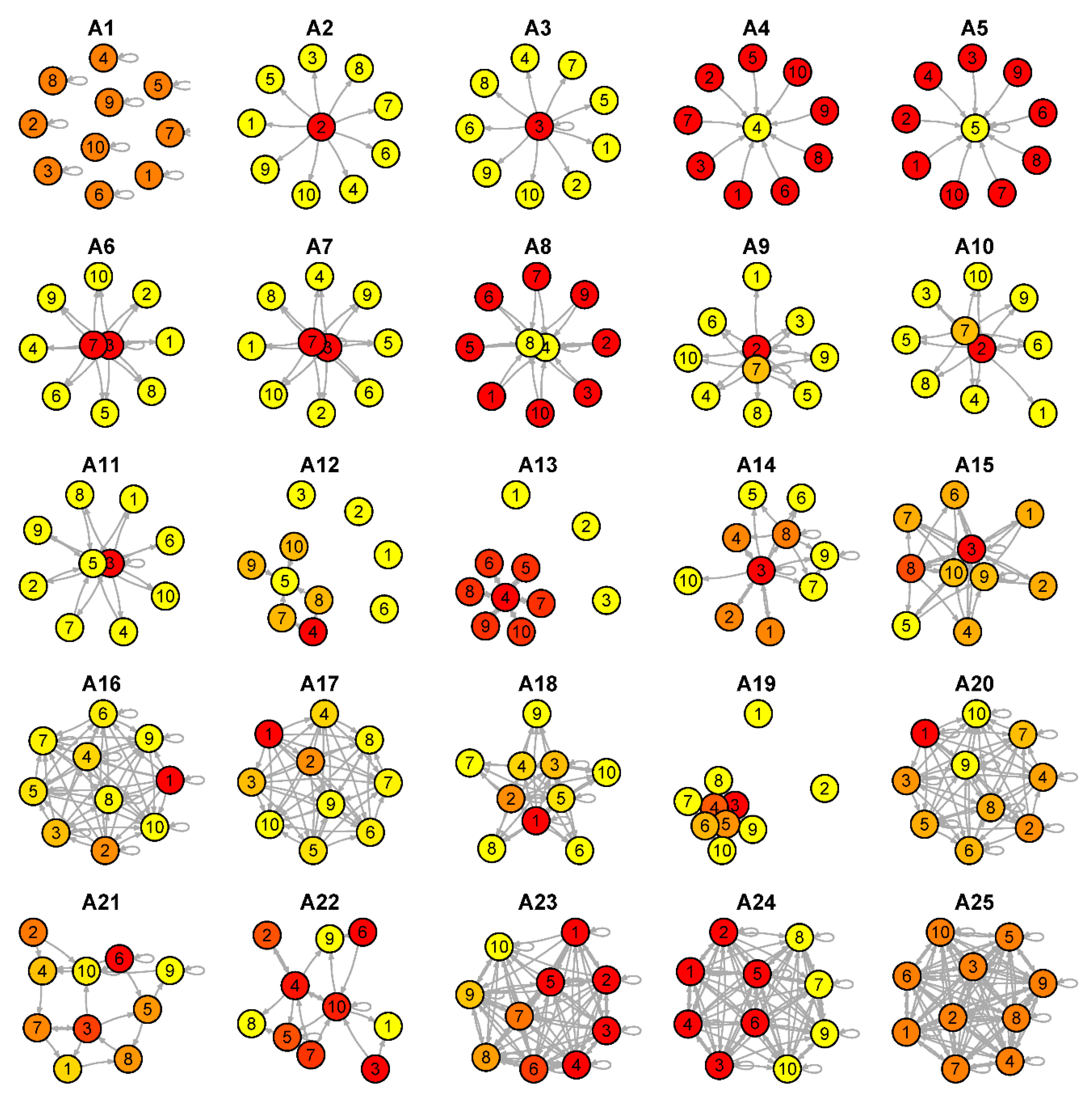 Ijerph 17 07317 g0a3