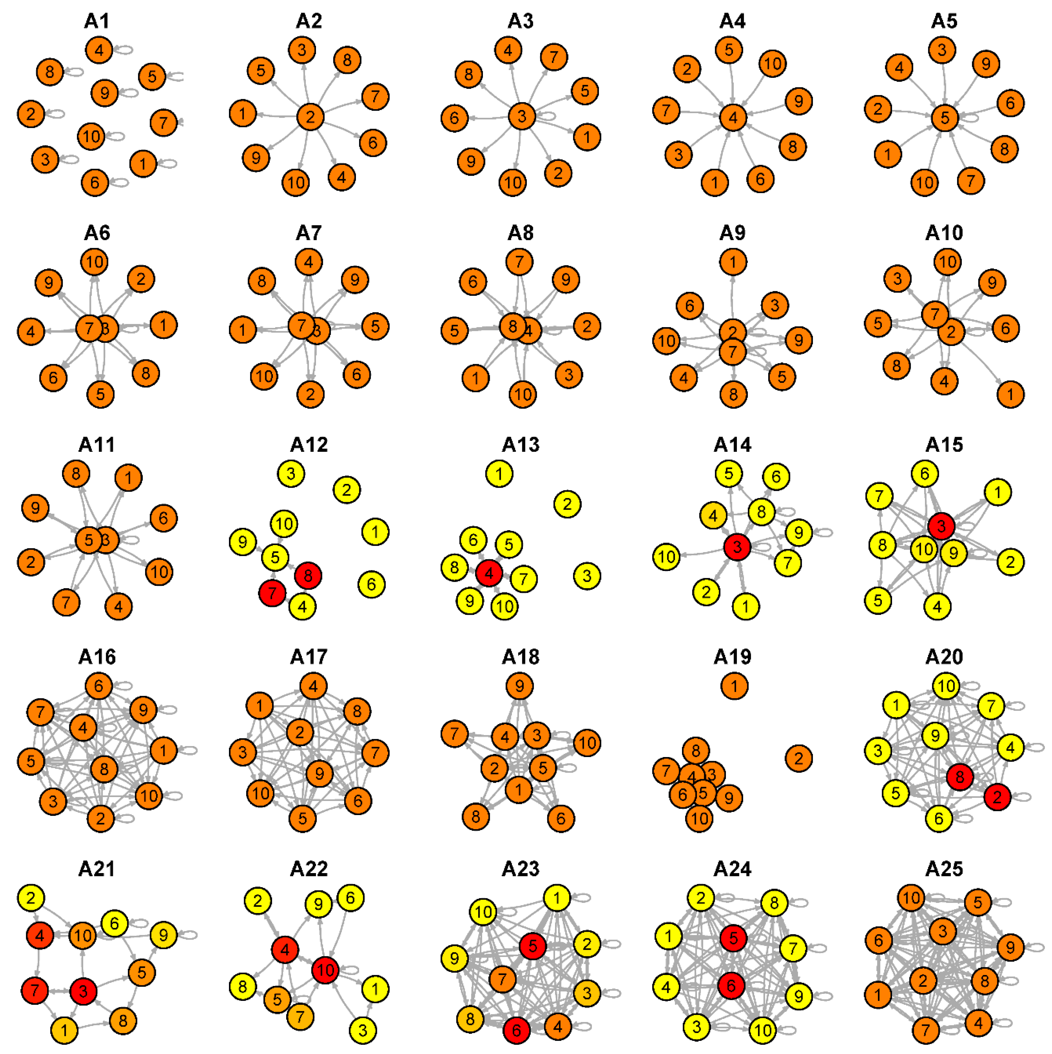 Ijerph 17 07317 g0a4