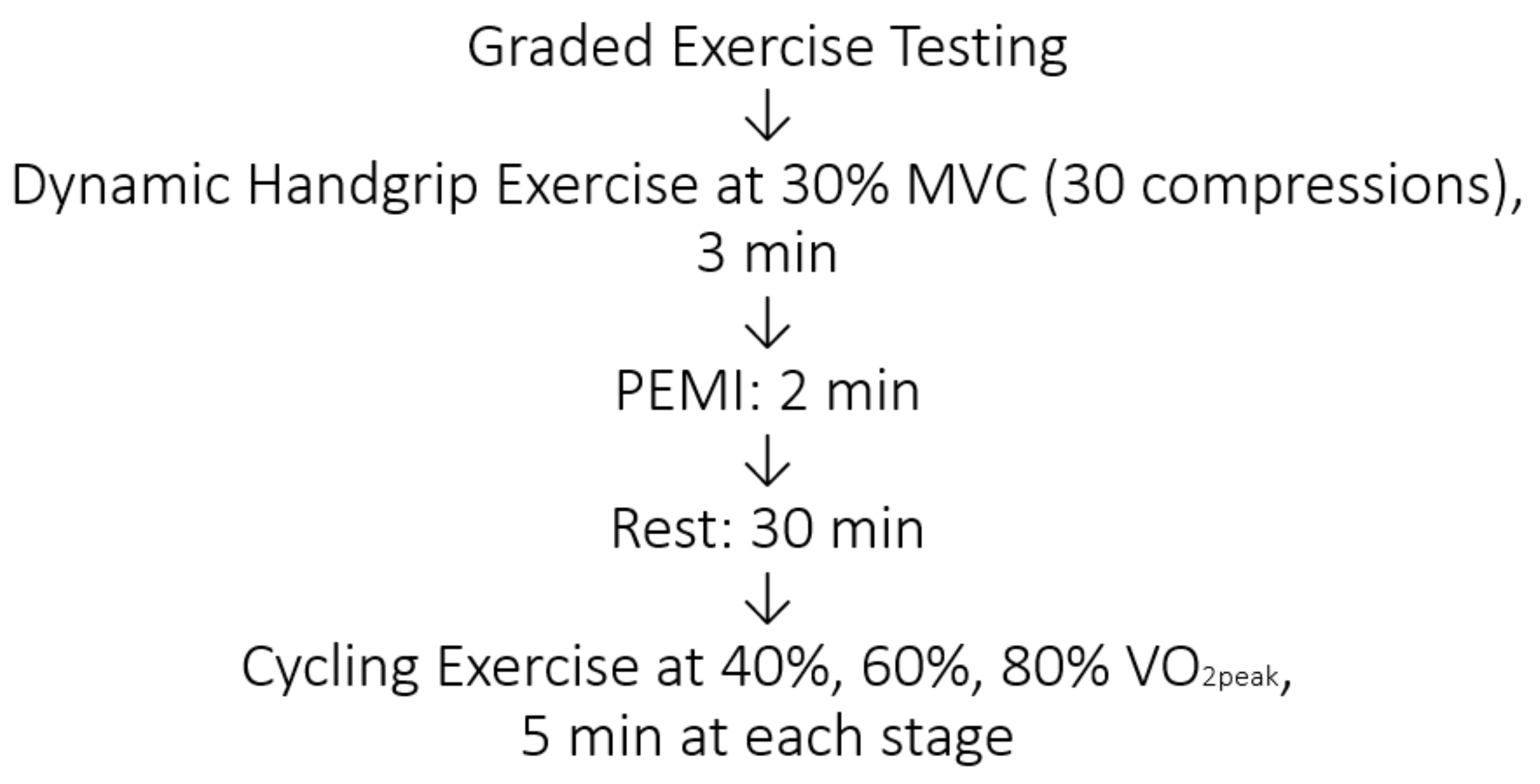 Ijerph 17 07321 g001 Ijerph 17 07321 g001