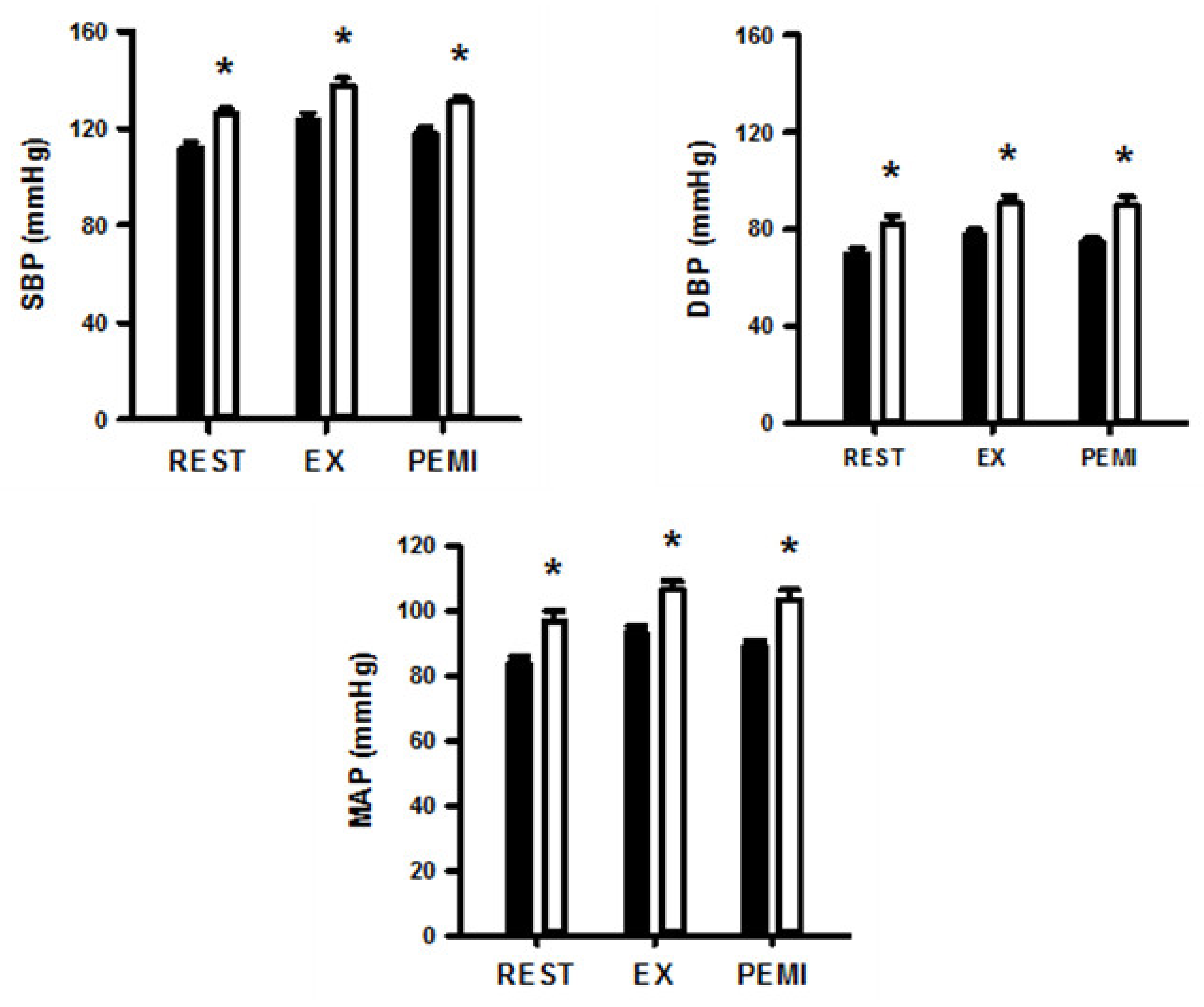 Ijerph 17 07321 g002 Ijerph 17 07321 g002